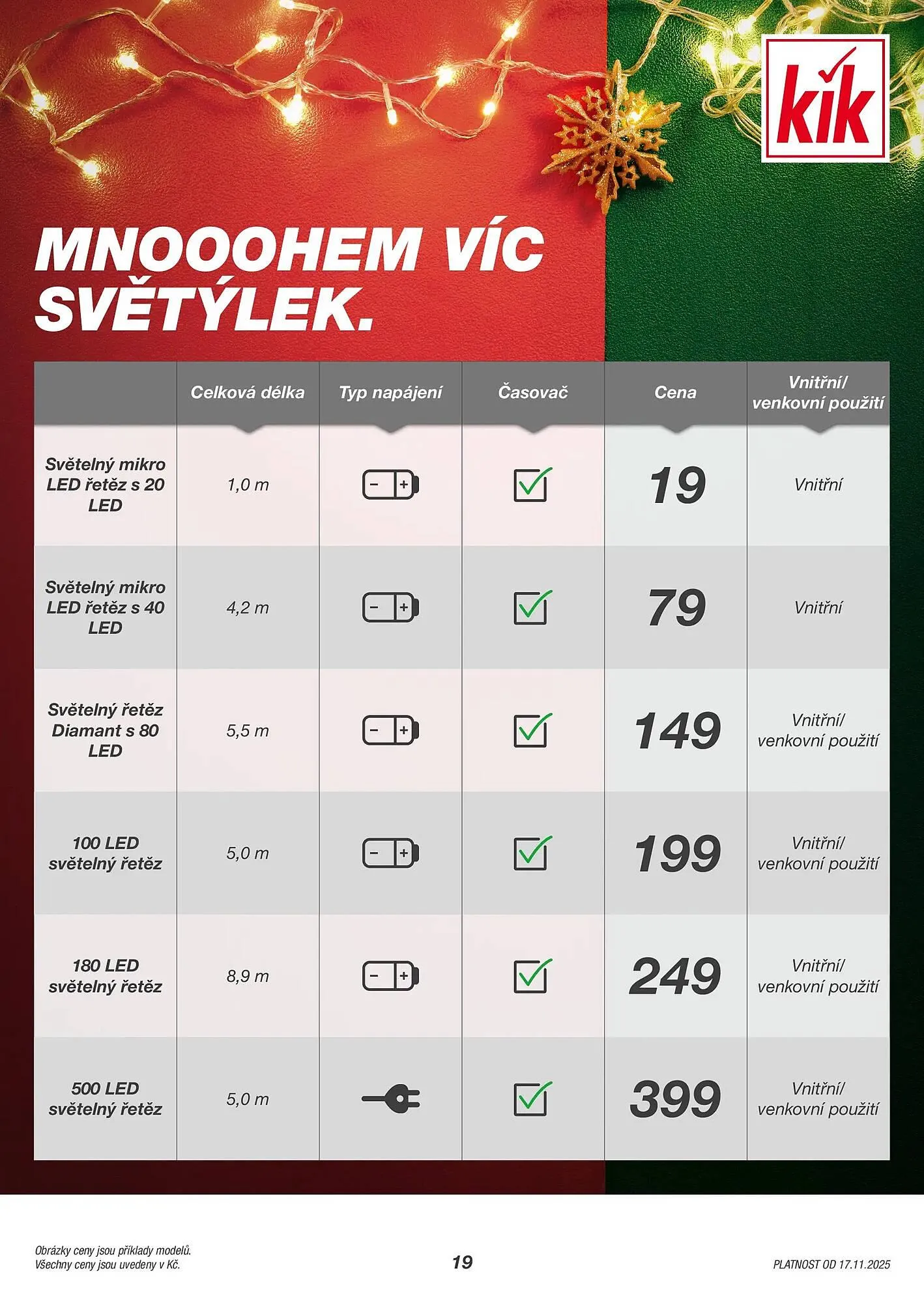 Kik leták - 17. listopadu 8. prosince 2025 - Page 19