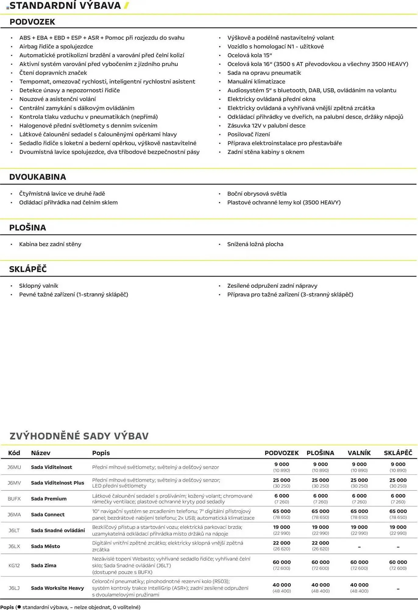 Opel leták - 25. dubna 28. února 2026 - Page 2