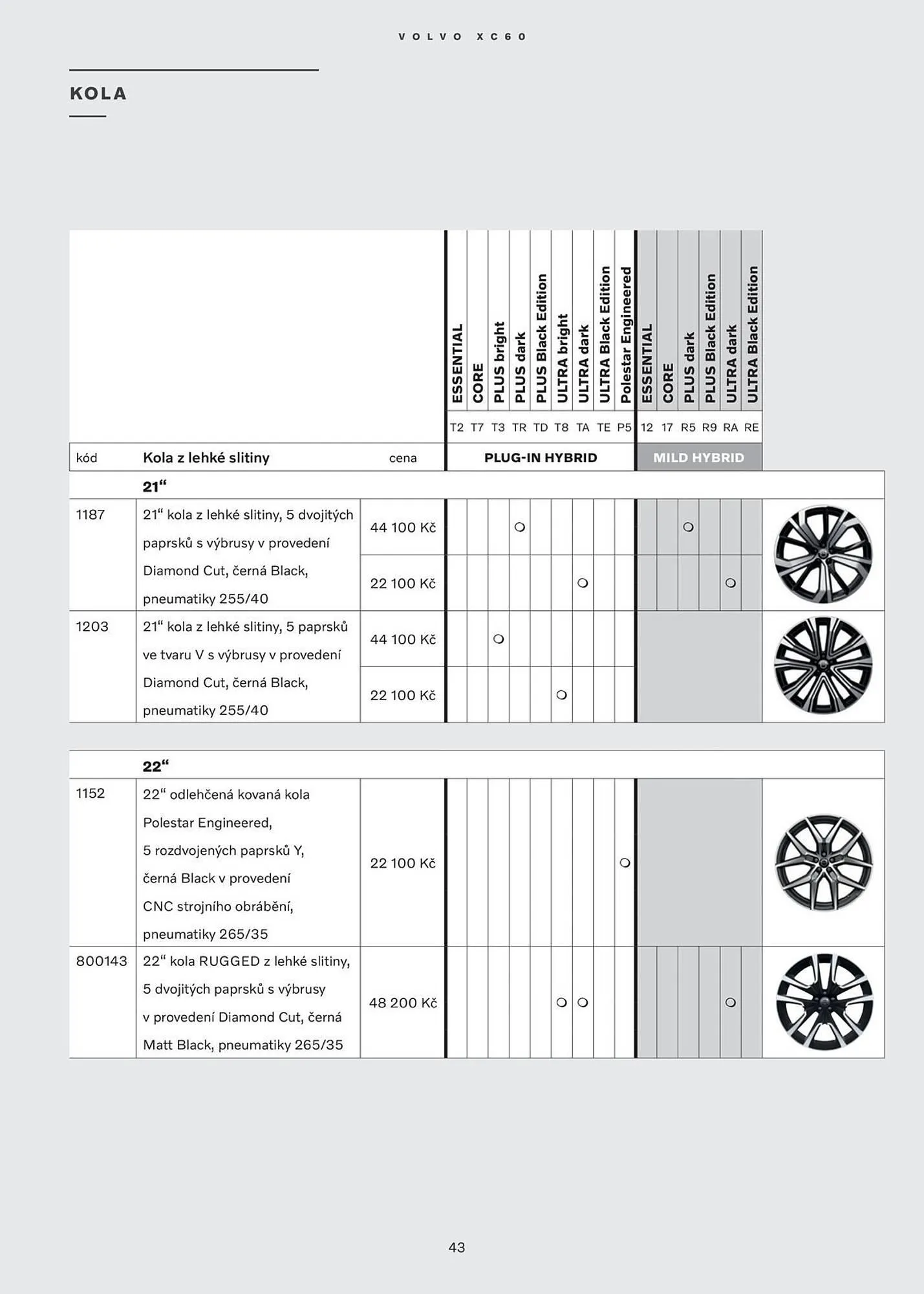 Volvo leták - 12. února 25. března 2025 - Page 44