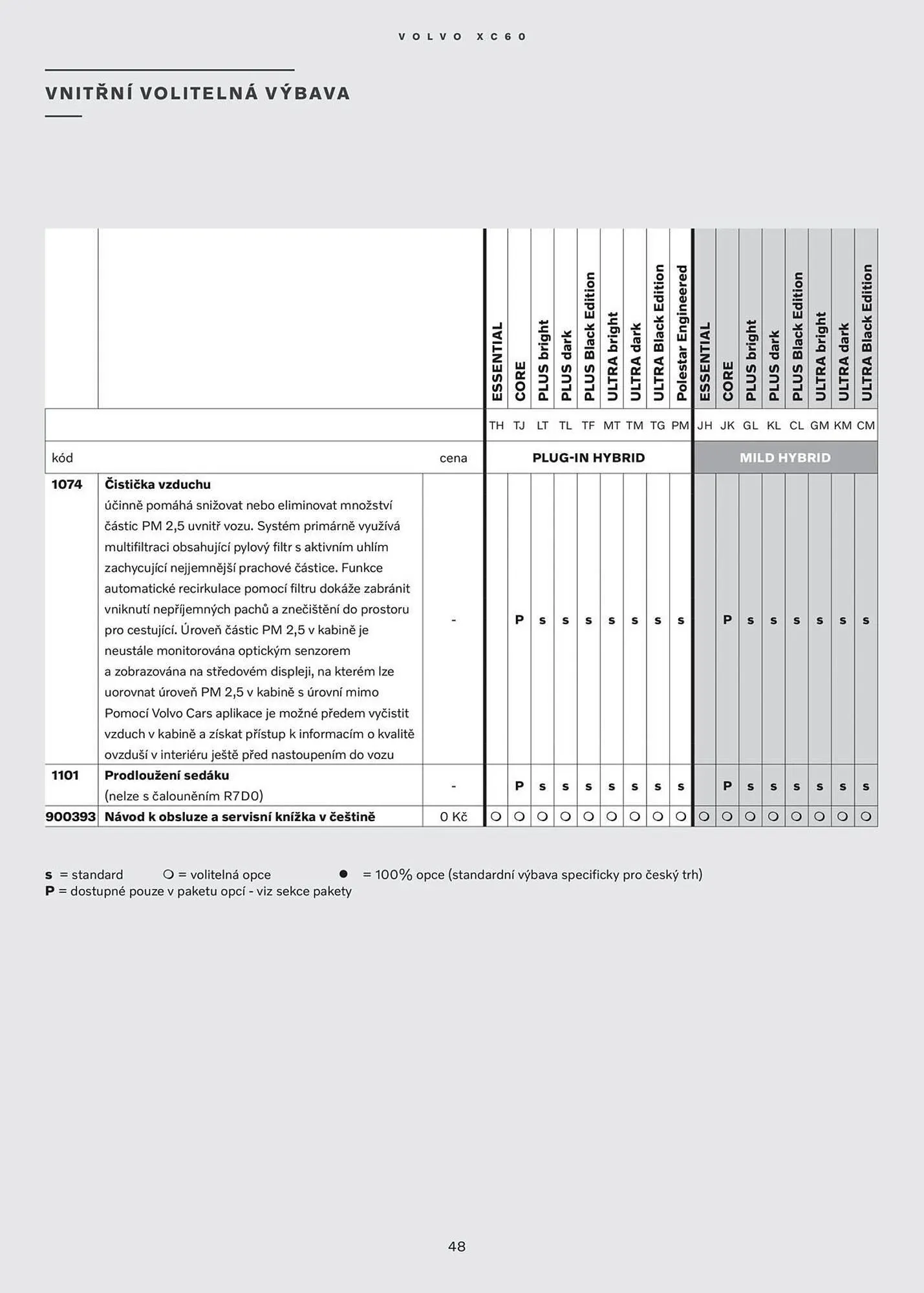 Volvo leták - 30. července 31. ledna 2026 - Page 49