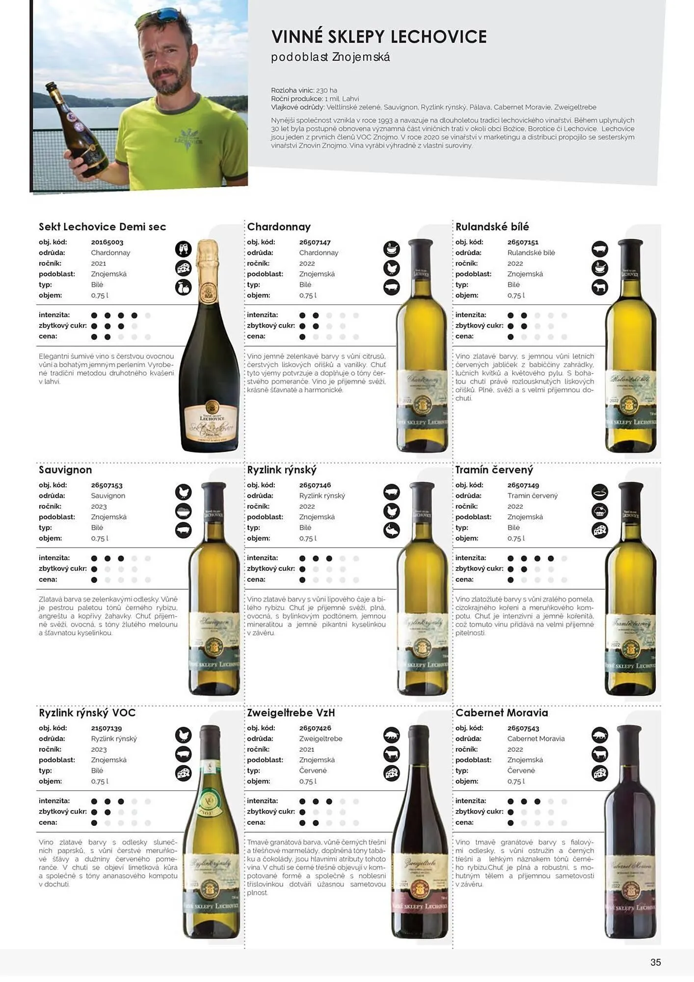Jip leták - 9. března 31. prosince 2025 - Page 37