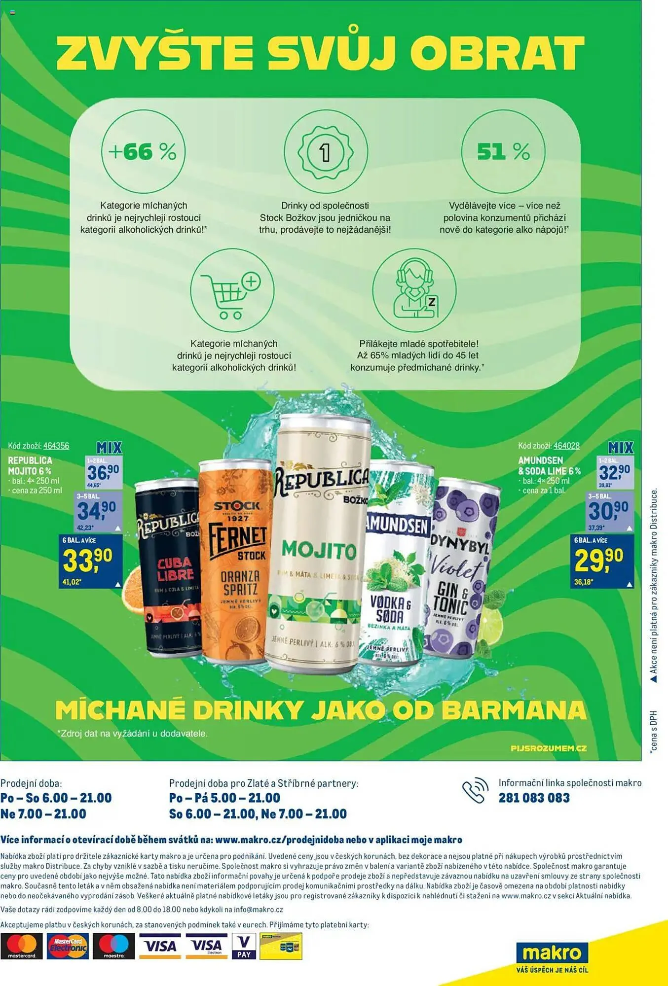 Makro leták - 29. ledna 25. února 2025 - Page 32