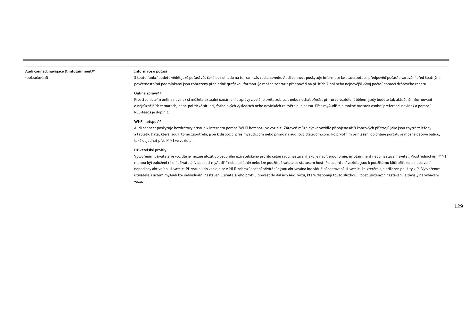 Audi A6 leták - 6. srpna 31. ledna 2025 - Page 129