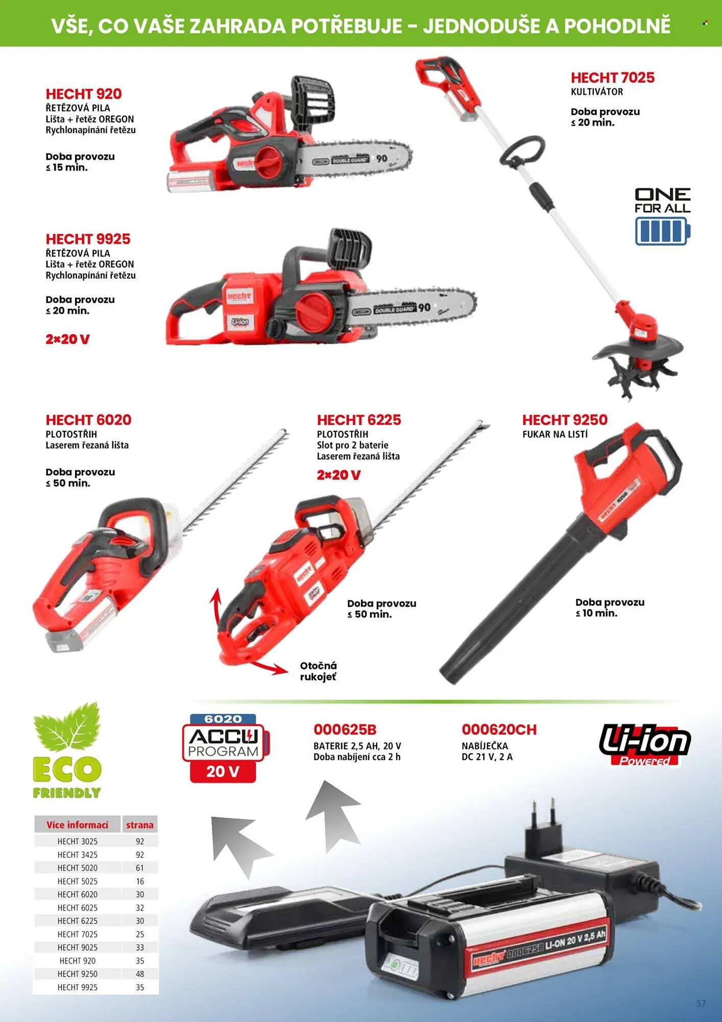Hecht leták - 18. února 31. srpna 2026 - Page 57