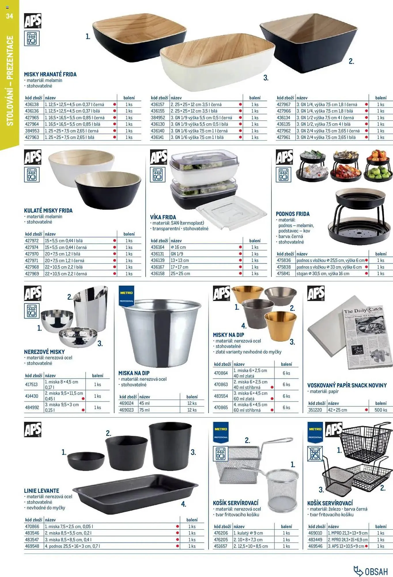 Makro leták - 1. února 31. ledna 2026 - Page 34