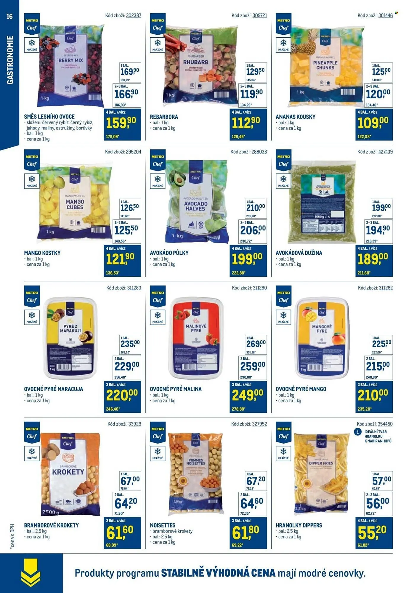 Makro leták - 24. září 18. listopadu 2025 - Page 16