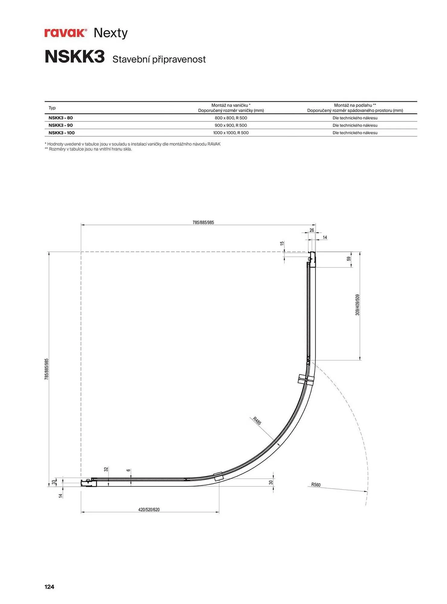 Ravak leták - 13. listopadu 31. prosince 2025 - Page 124