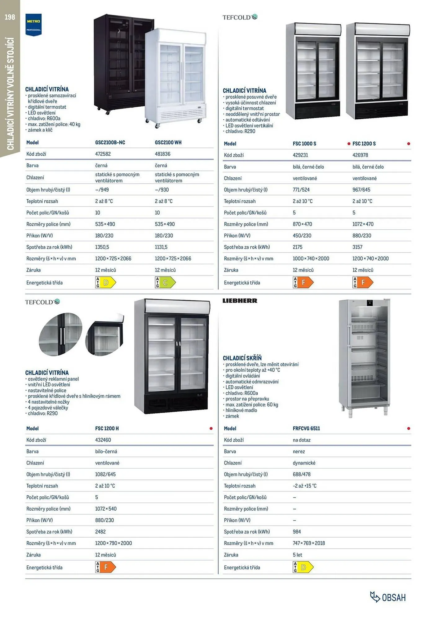 Makro leták - 2. února 31. ledna 2027 - Page 198