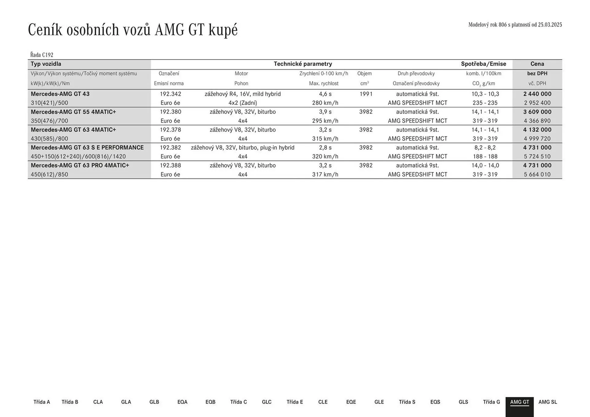 Mercedes Benz leták - 3. prosince 5. ledna 2026 - Page 71