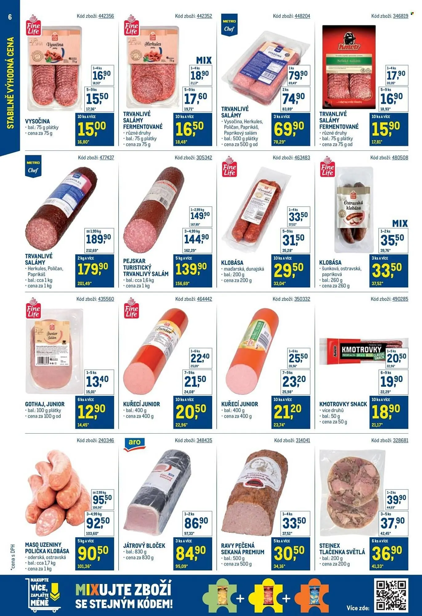 Makro leták - 19. listopadu 27. ledna 2026 - Page 6