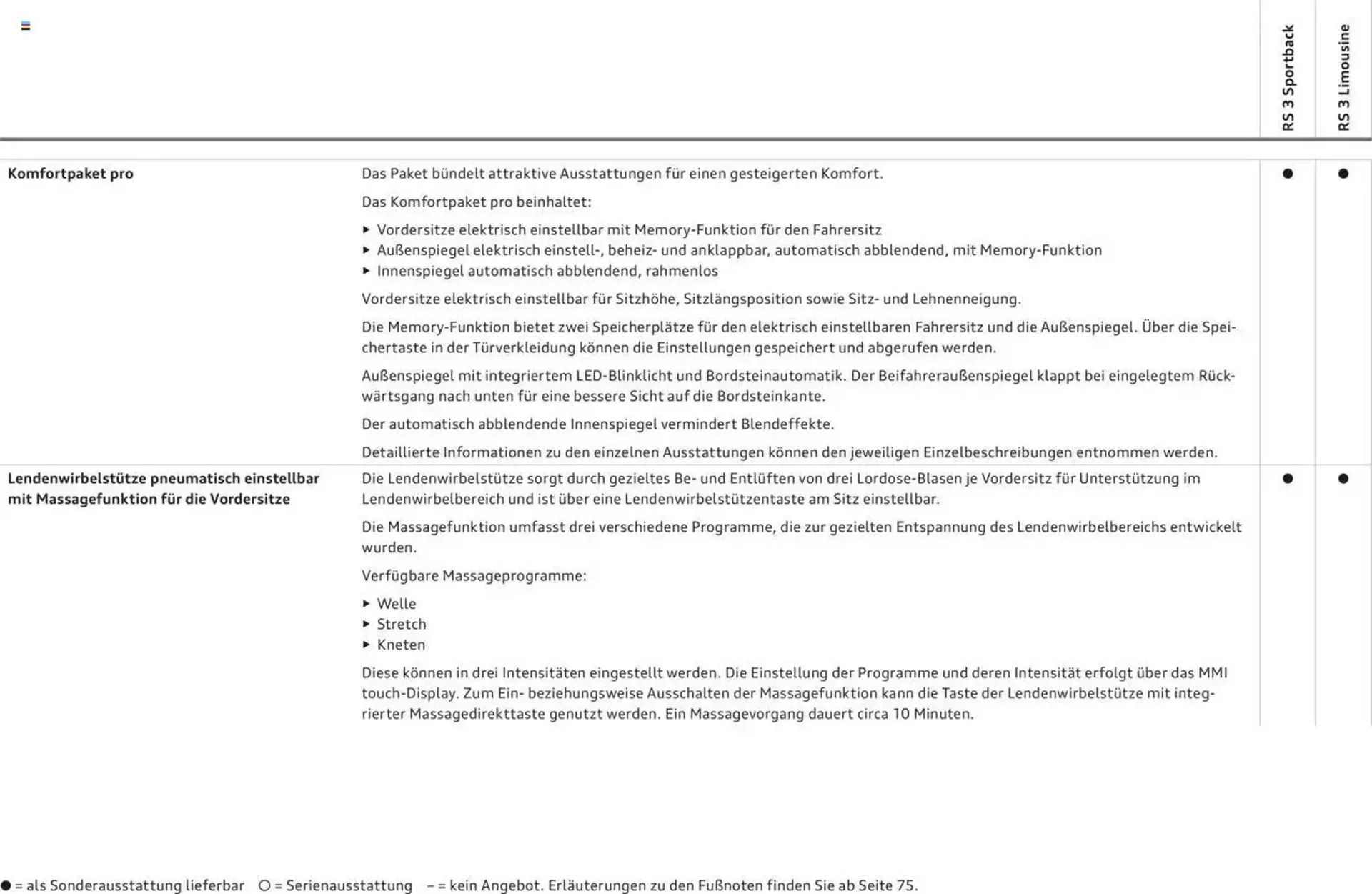 Audi leták - 29. dubna 28. února 2026 - Page 46
