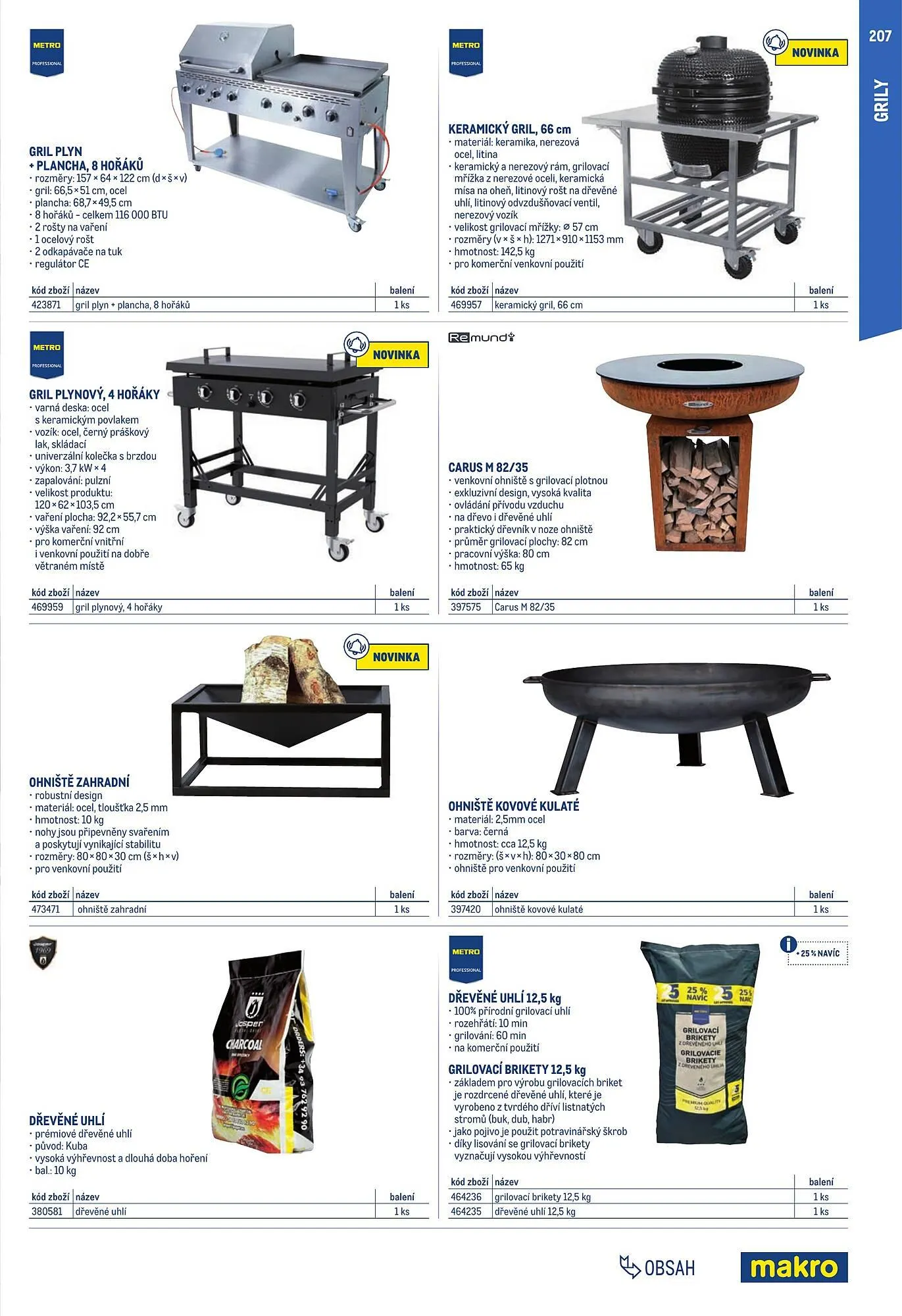 Makro leták - 1. února 31. ledna 2025 - Page 207