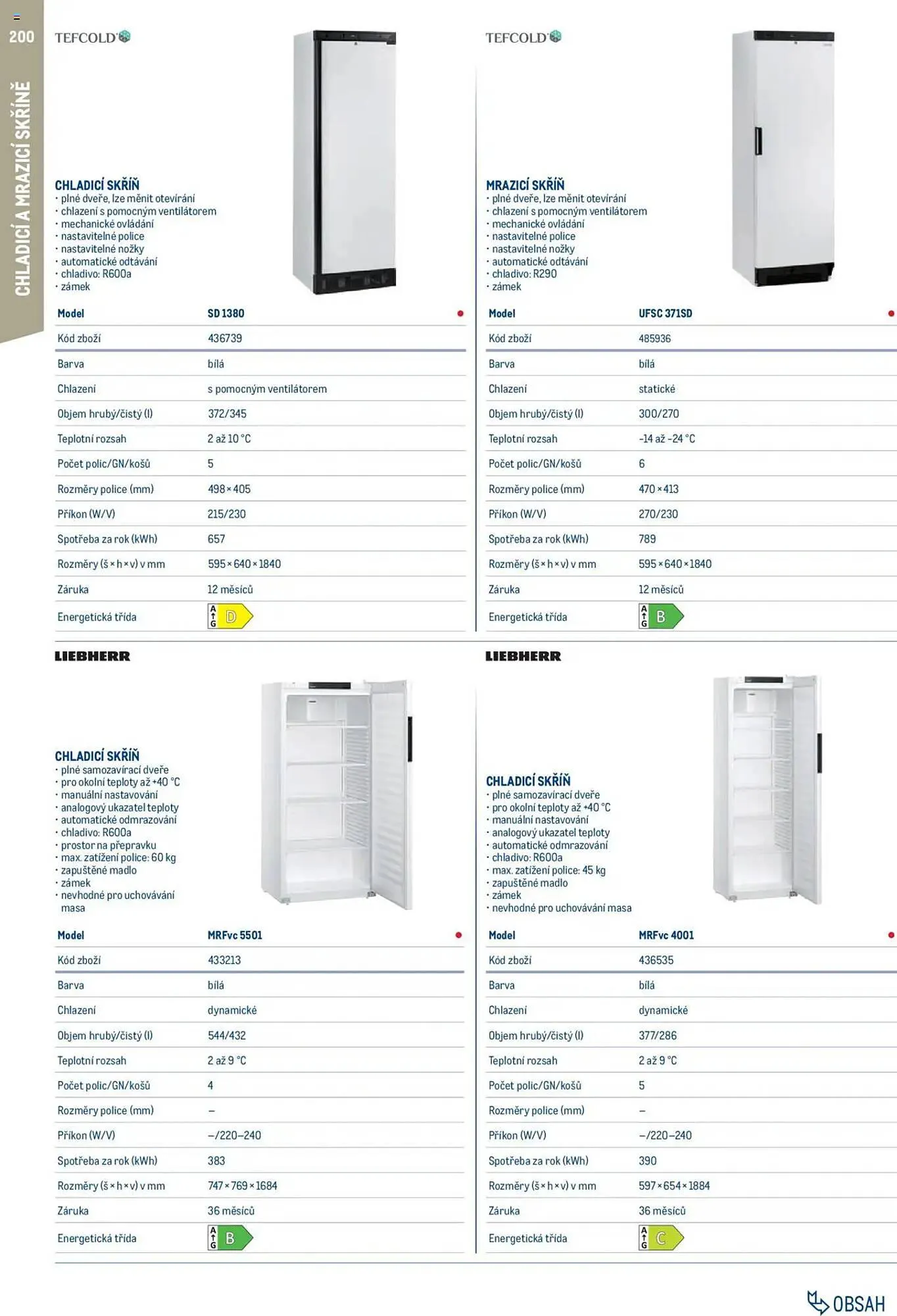 Makro leták - 1. února 31. ledna 2026 - Page 200
