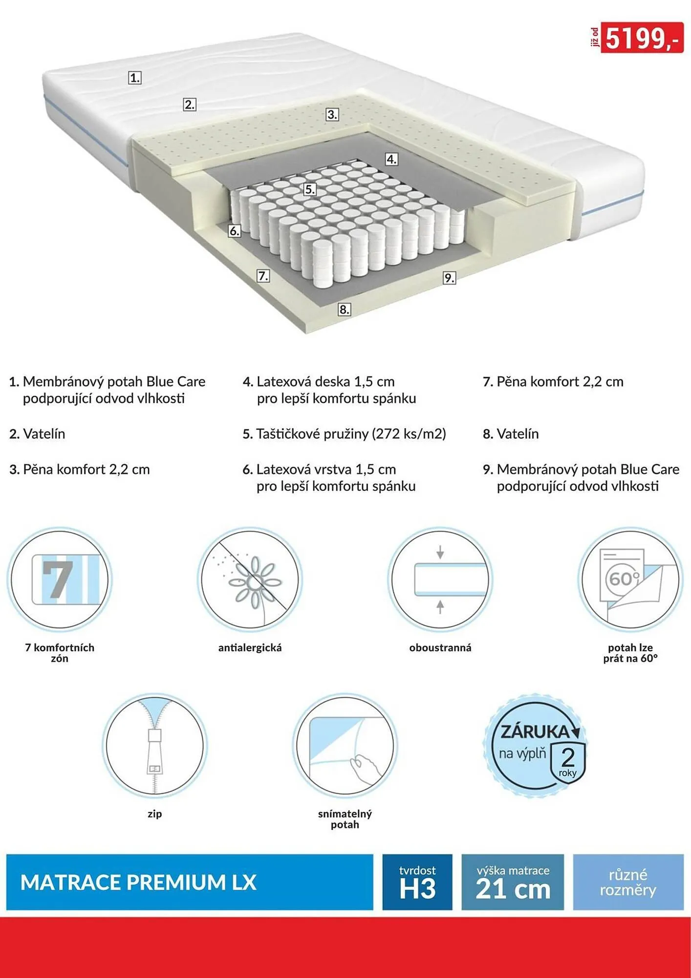 Baumax leták - 1. října 31. října 2025 - Page 47