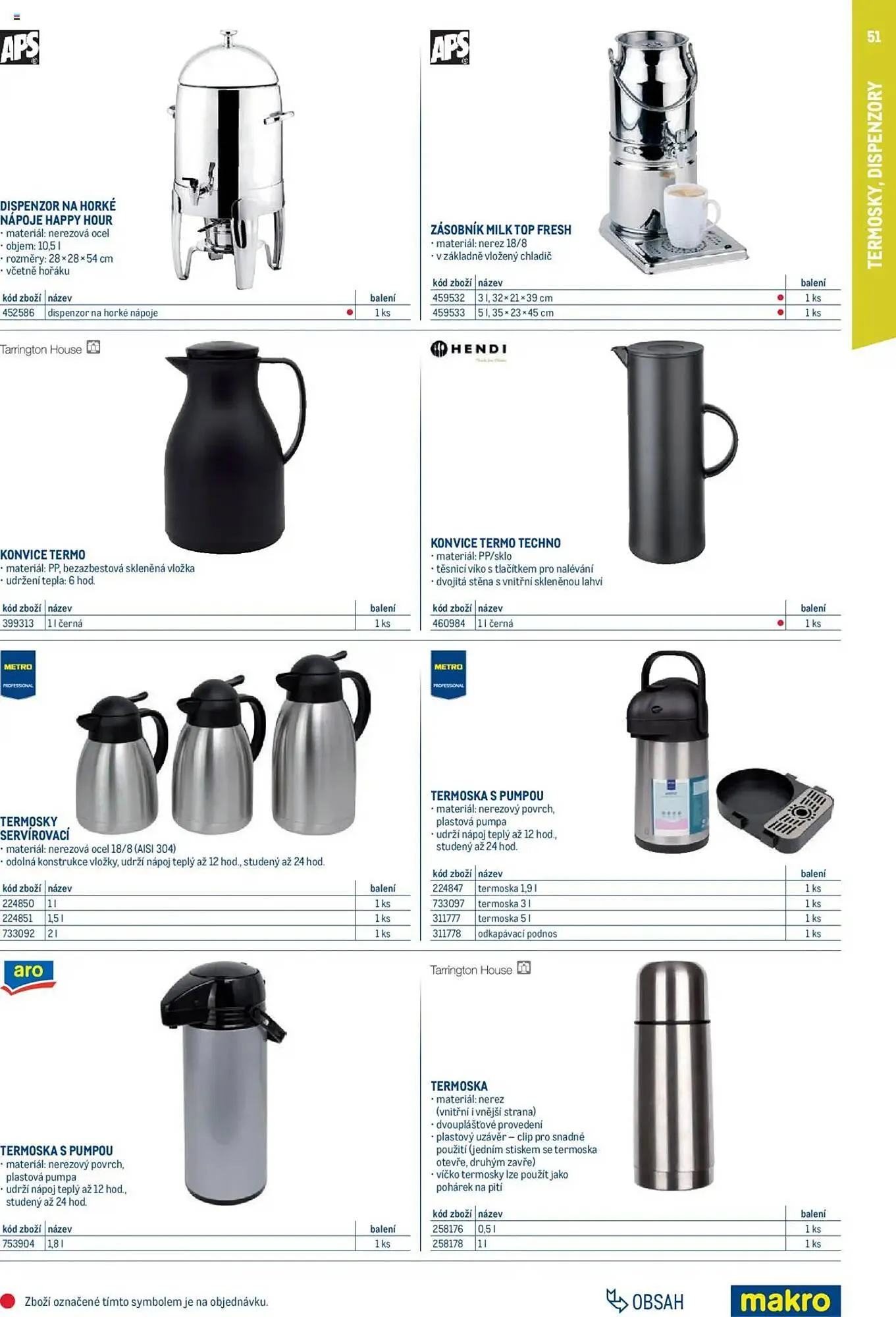 Makro leták - 1. února 31. ledna 2026 - Page 51