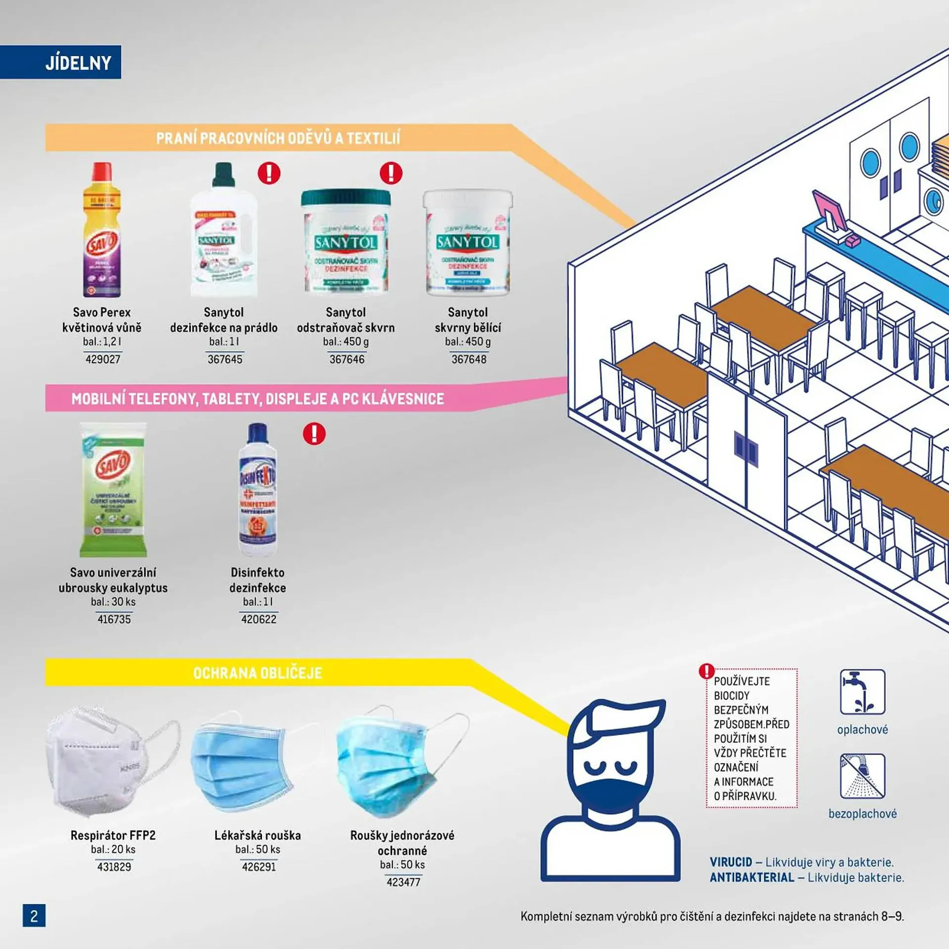 Makro leták - 29. května 31. prosince 2023 - Page 2