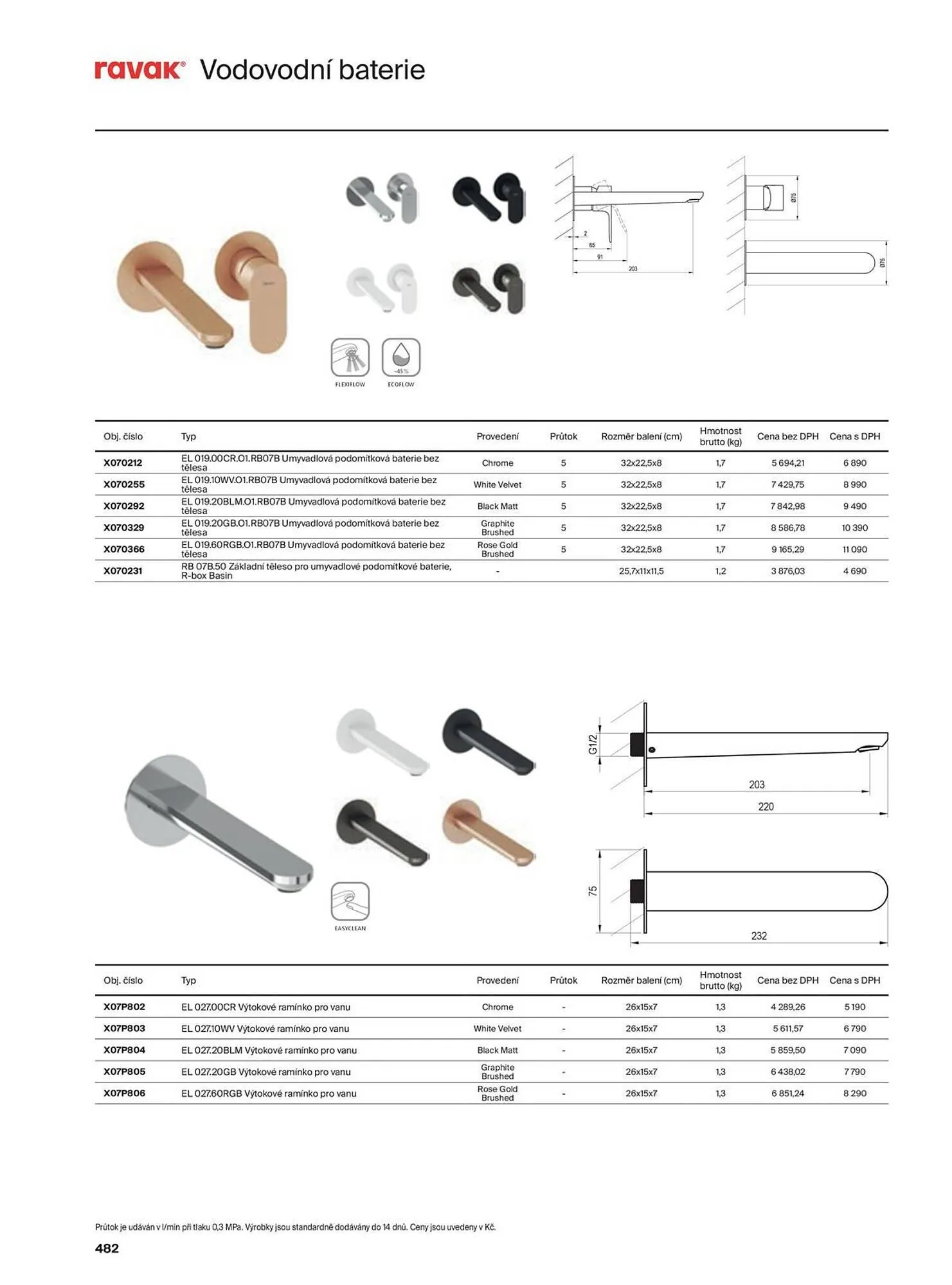 Ravak leták - 13. listopadu 31. prosince 2025 - Page 482