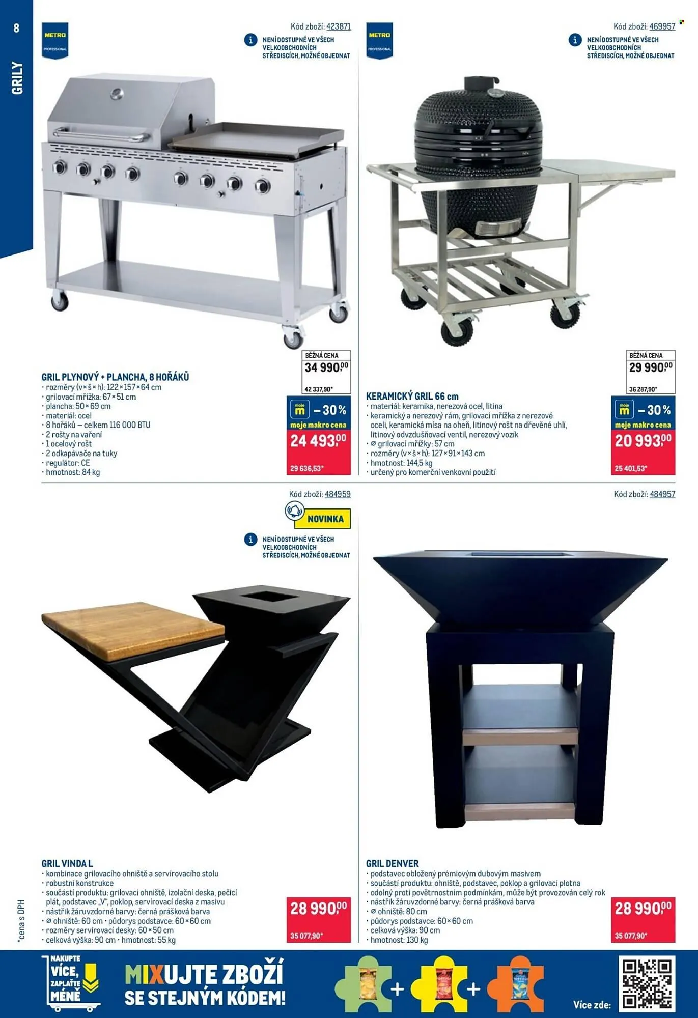 Makro leták - 11. března 7. dubna 2026 - Page 8