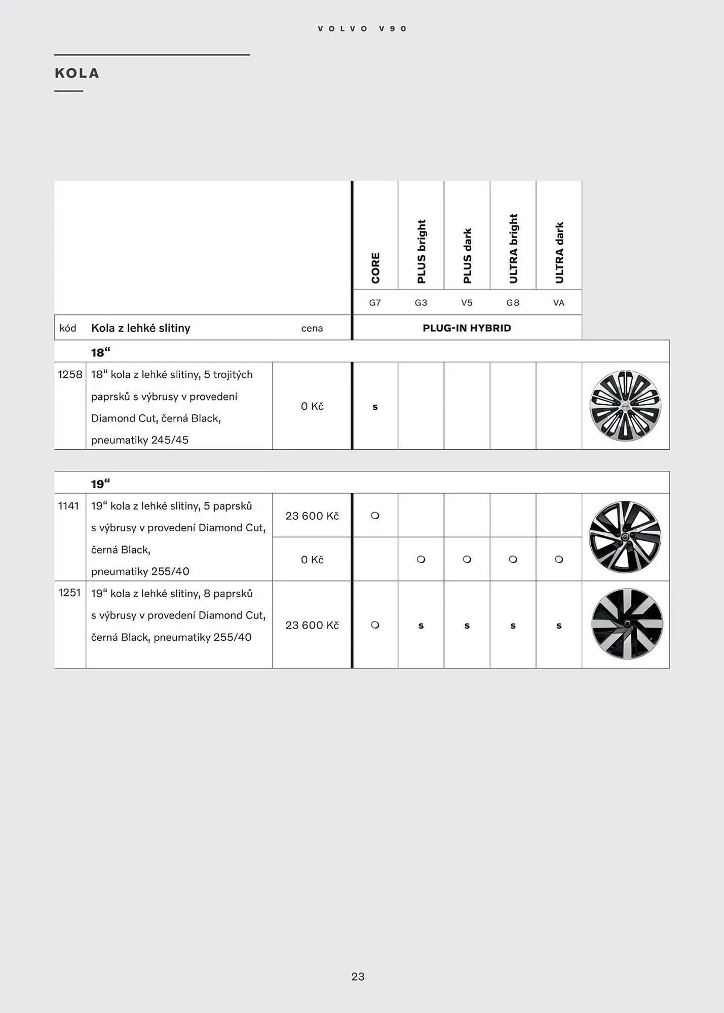 Volvo leták - 30. července 31. ledna 2026 - Page 24