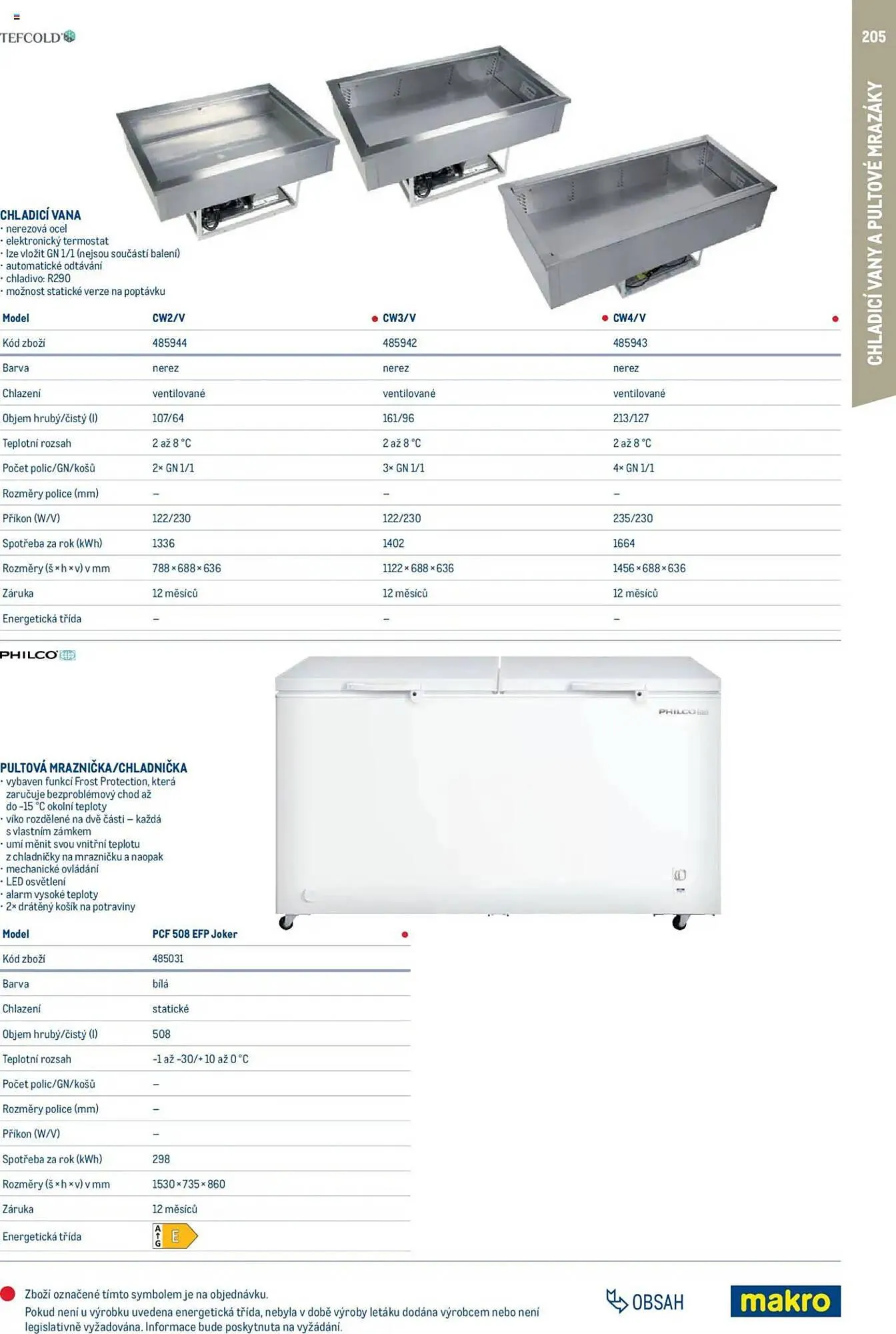 Makro leták - 1. února 31. ledna 2026 - Page 205