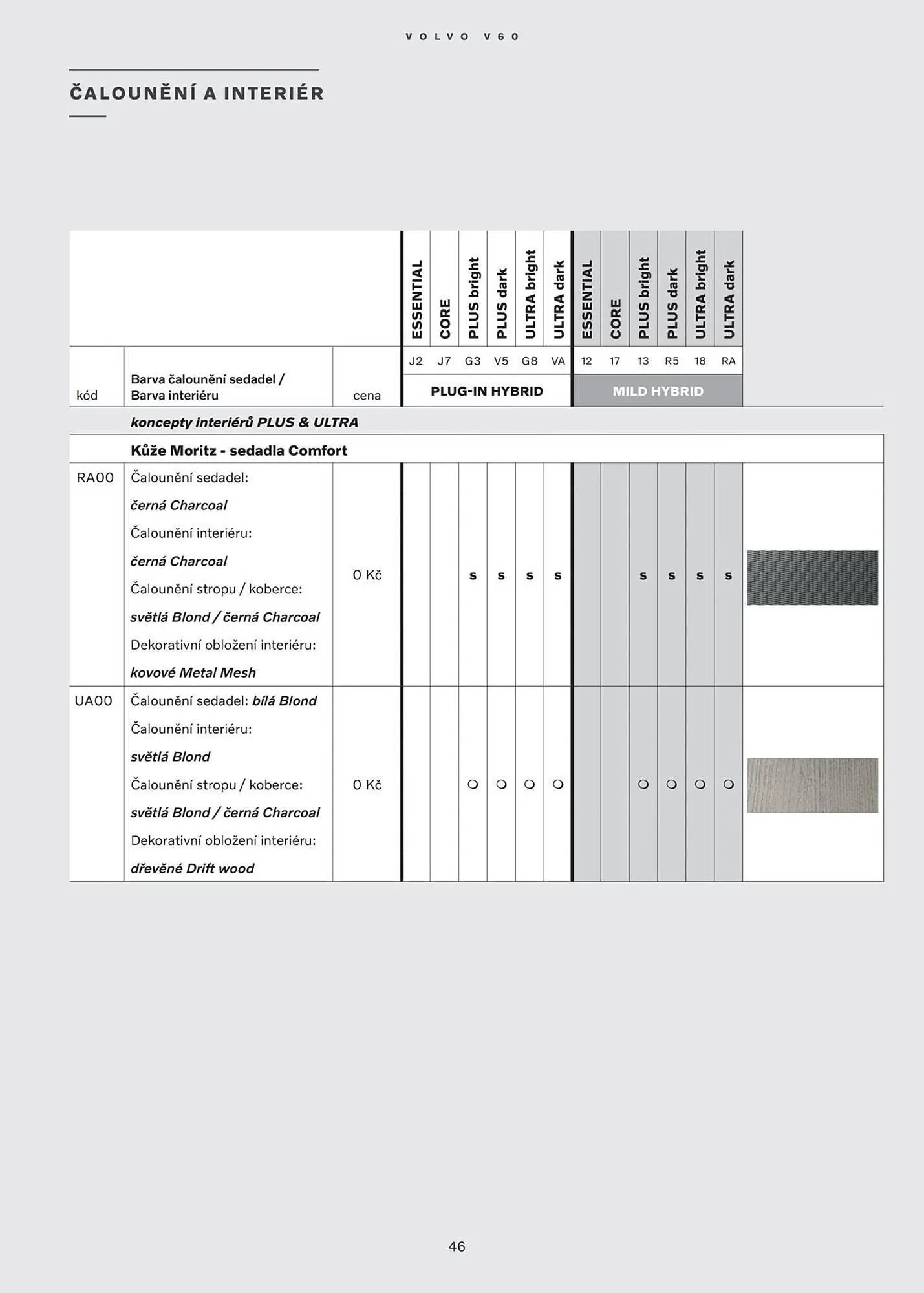 Volvo leták - 28. ledna 31. července 2026 - Page 47