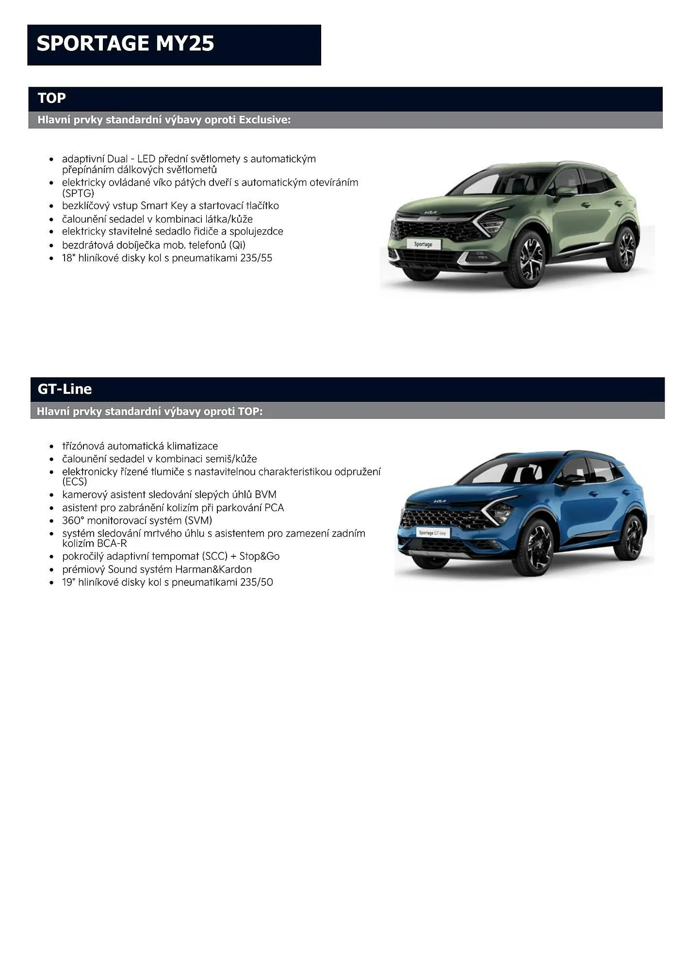 KIA Sportage leták - 1. července 31. července 2024 - Page 4