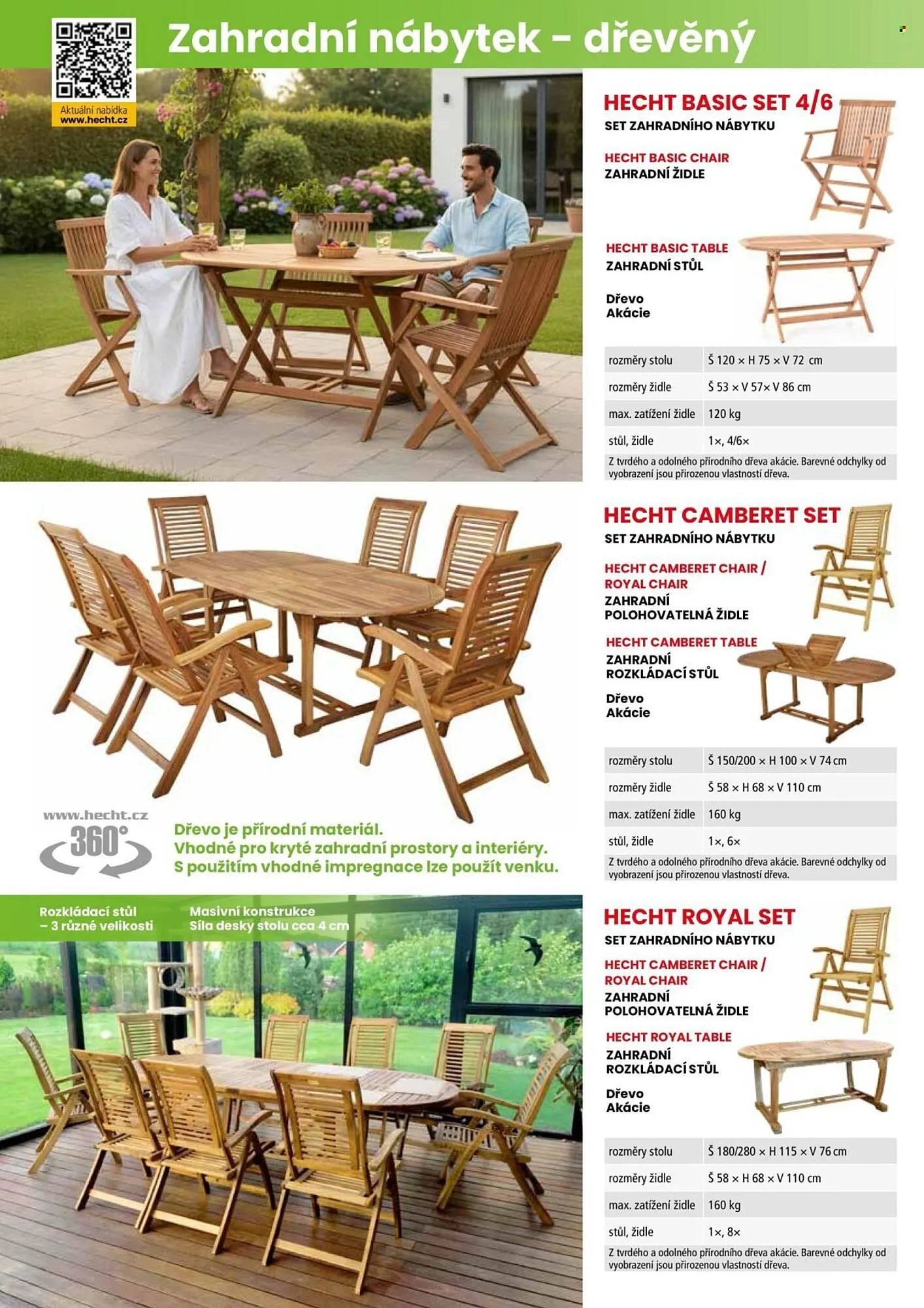 Hecht leták - 18. února 31. srpna 2026 - Page 126