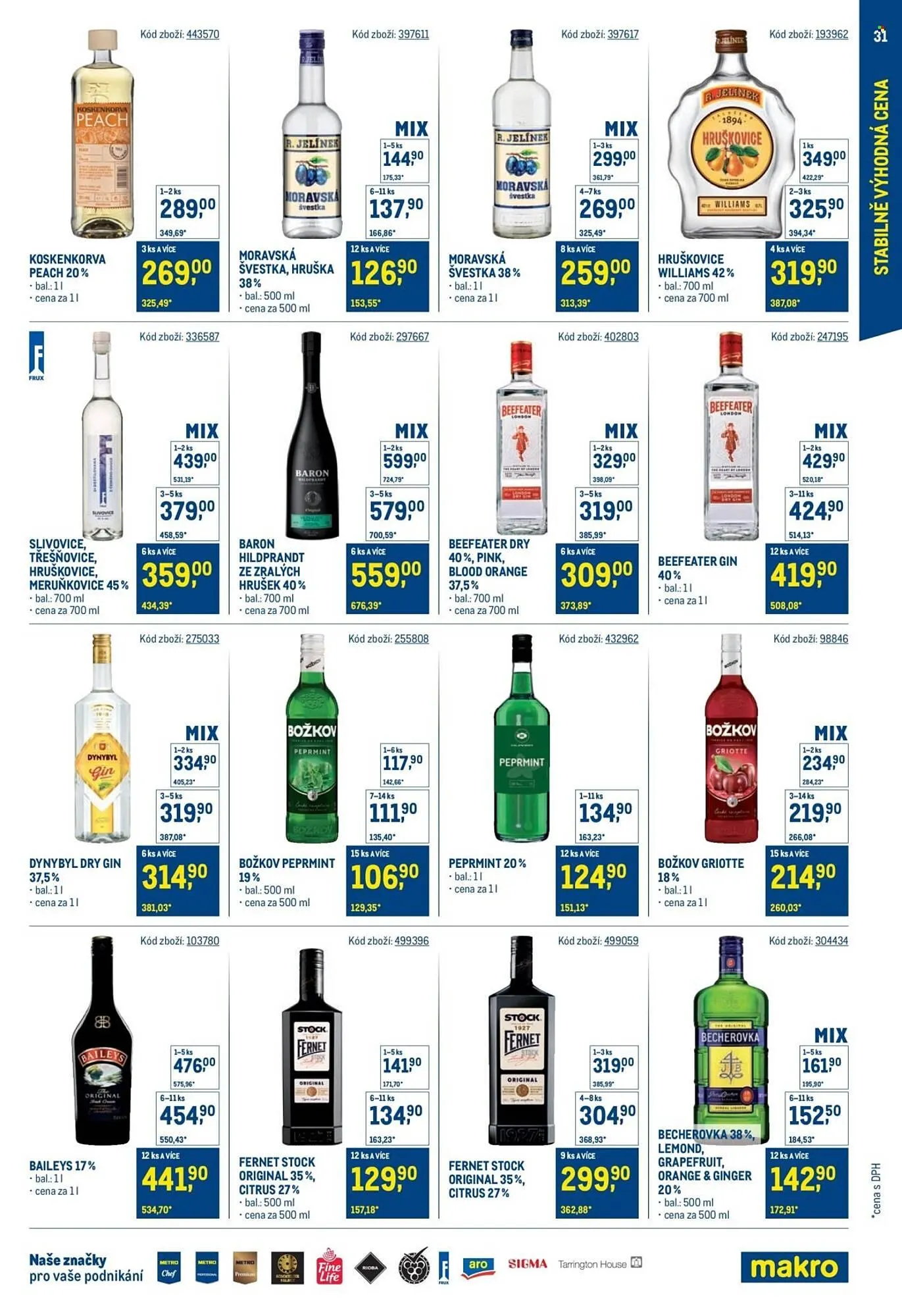 Makro leták - 24. března 1. dubna 2026 - Page 31