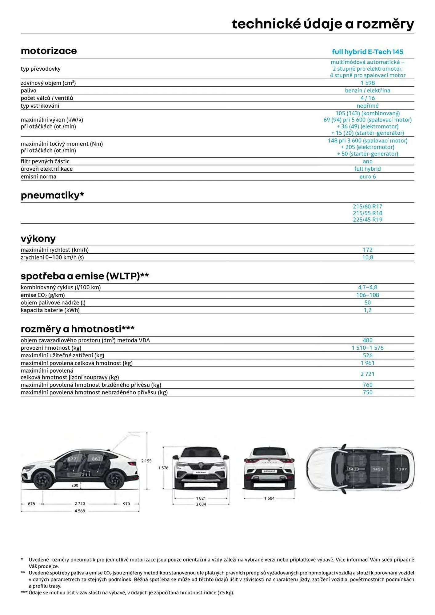 Renault leták - 3. července 31. července 2026 - Page 11