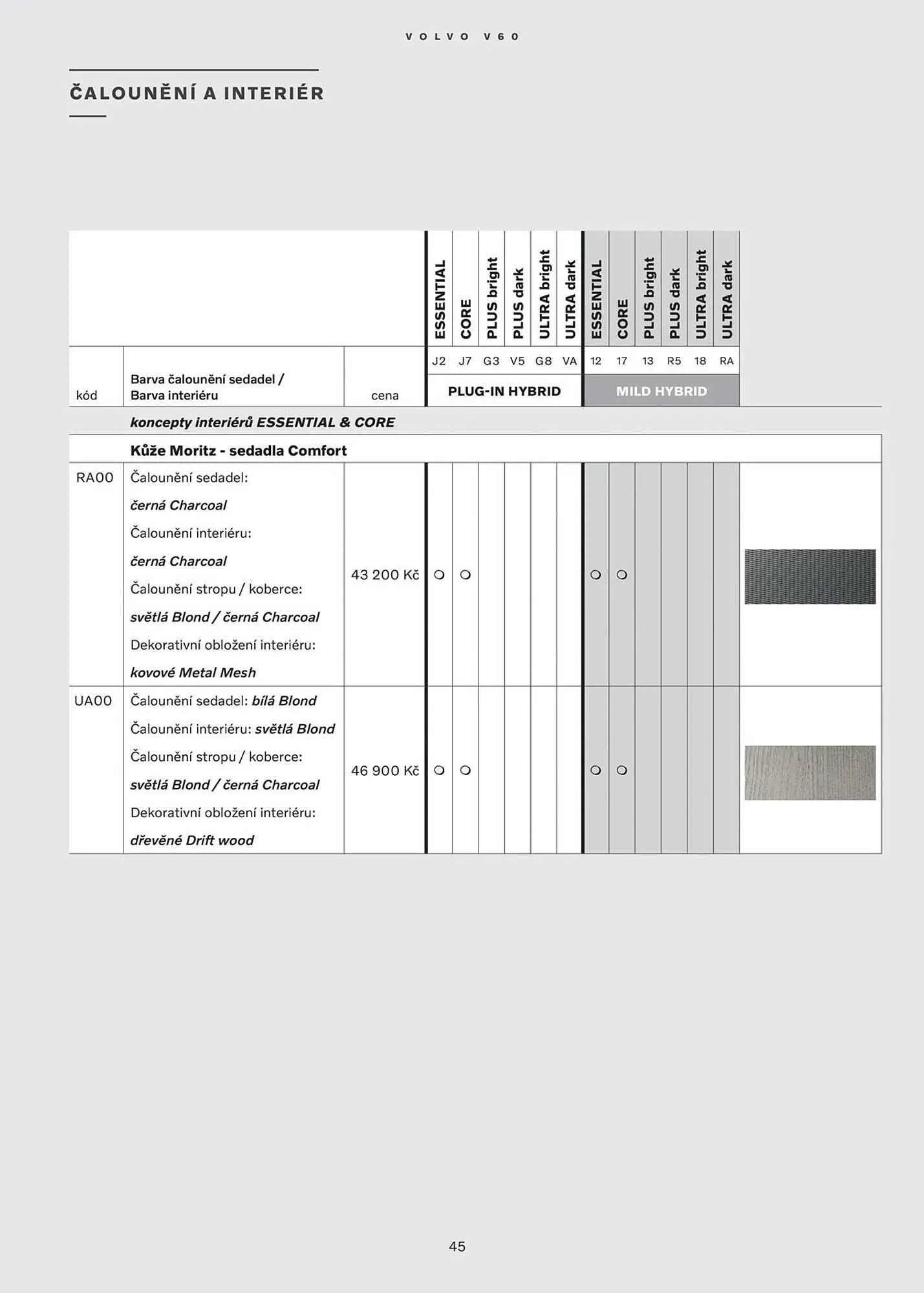 Volvo leták - 28. ledna 31. července 2026 - Page 46