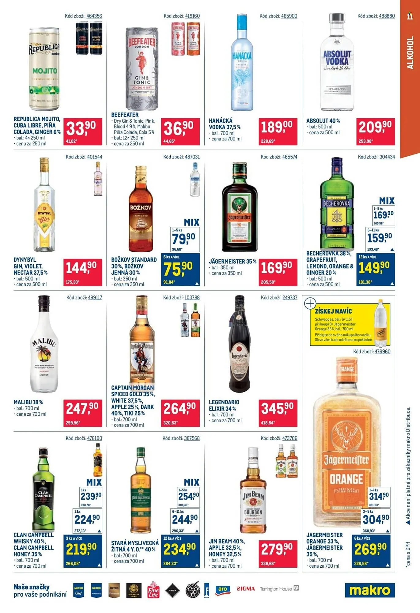 Makro leták - 11. února 24. února 2026 - Page 11