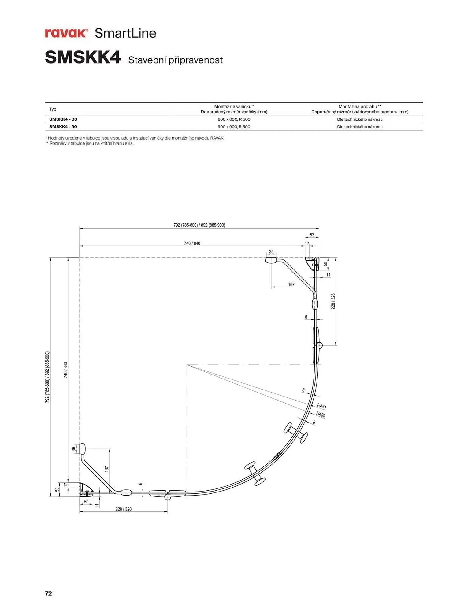 Ravak leták - 13. listopadu 31. prosince 2025 - Page 72