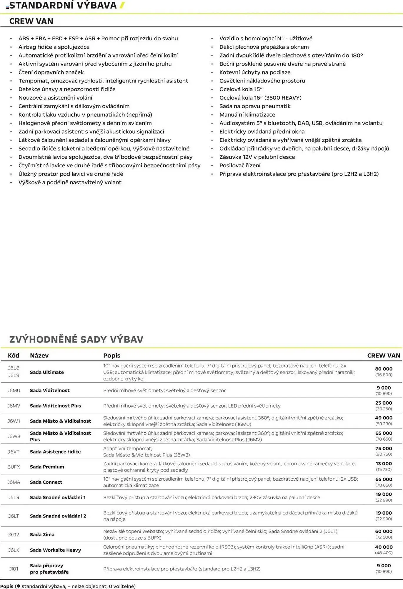 Opel leták - 25. dubna 28. února 2026 - Page 2
