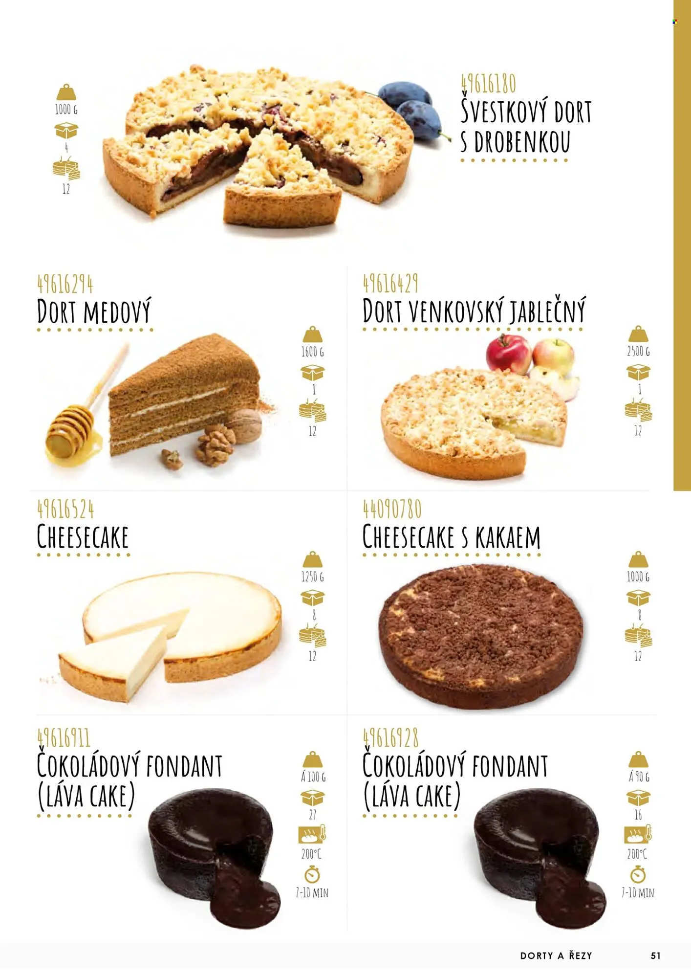 Jip leták - 9. června 31. prosince 2025 - Page 51