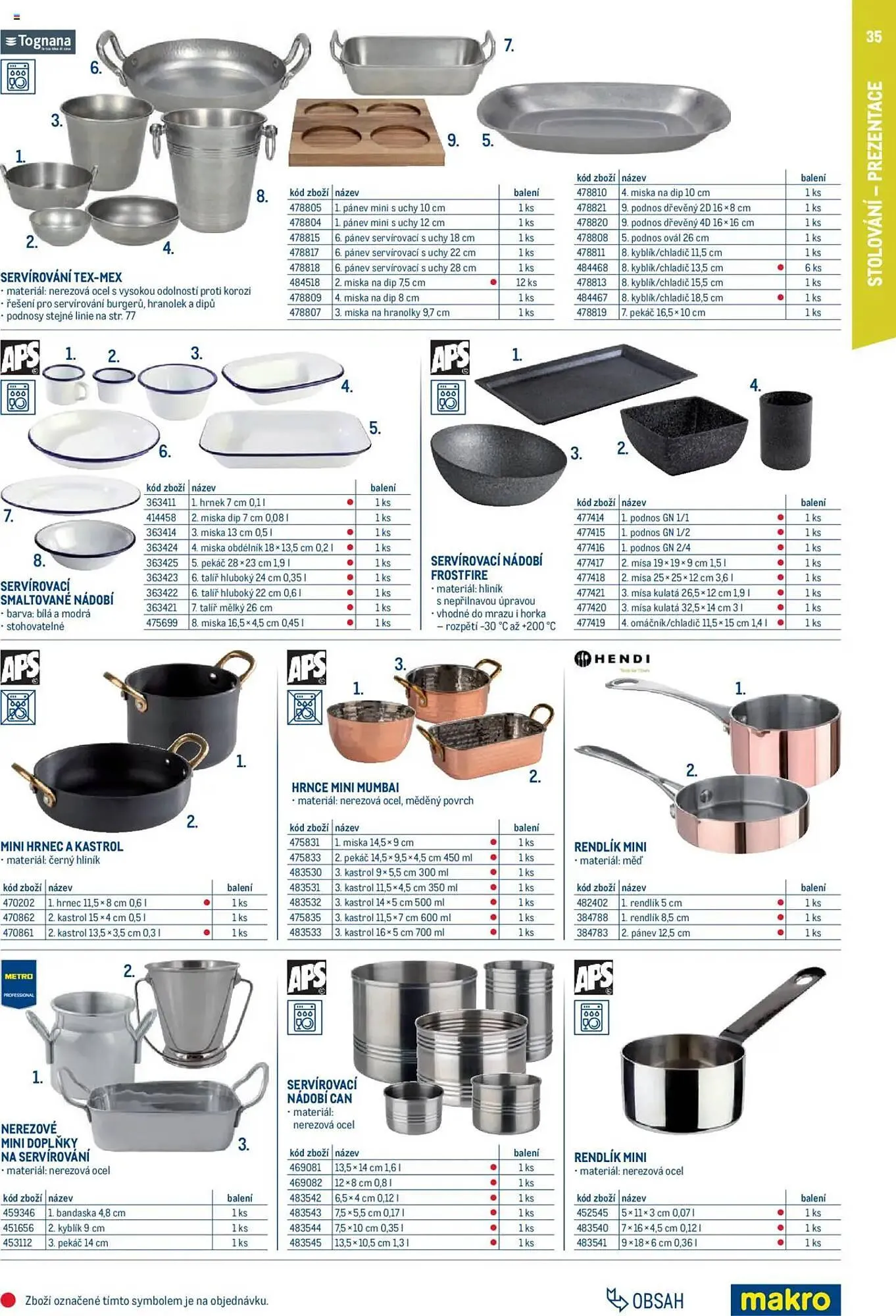 Makro leták - 1. února 31. ledna 2026 - Page 35