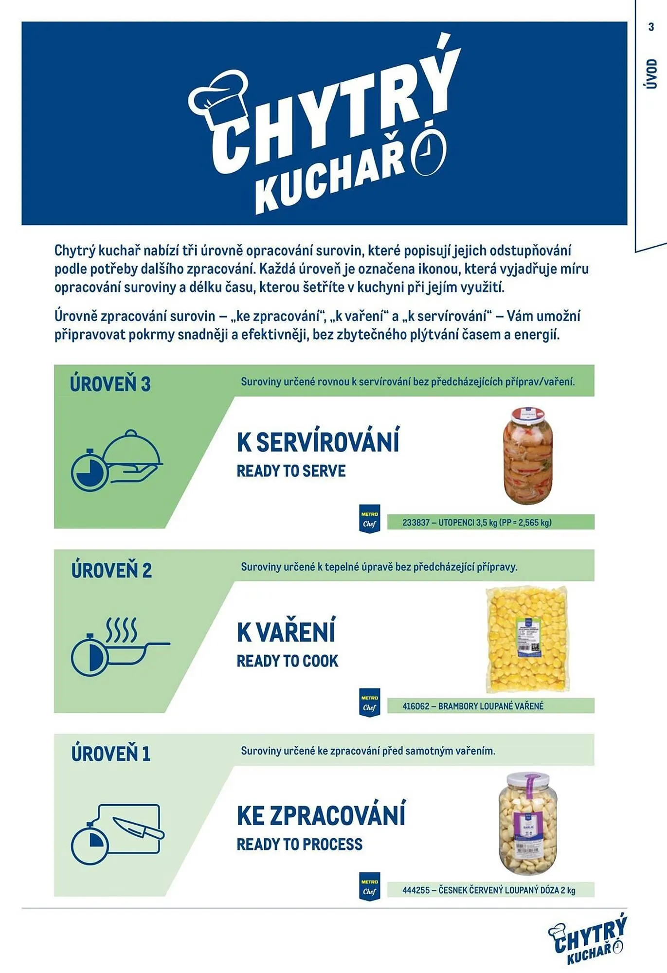 Makro leták - 1. července 31. prosince 2024 - Page 3