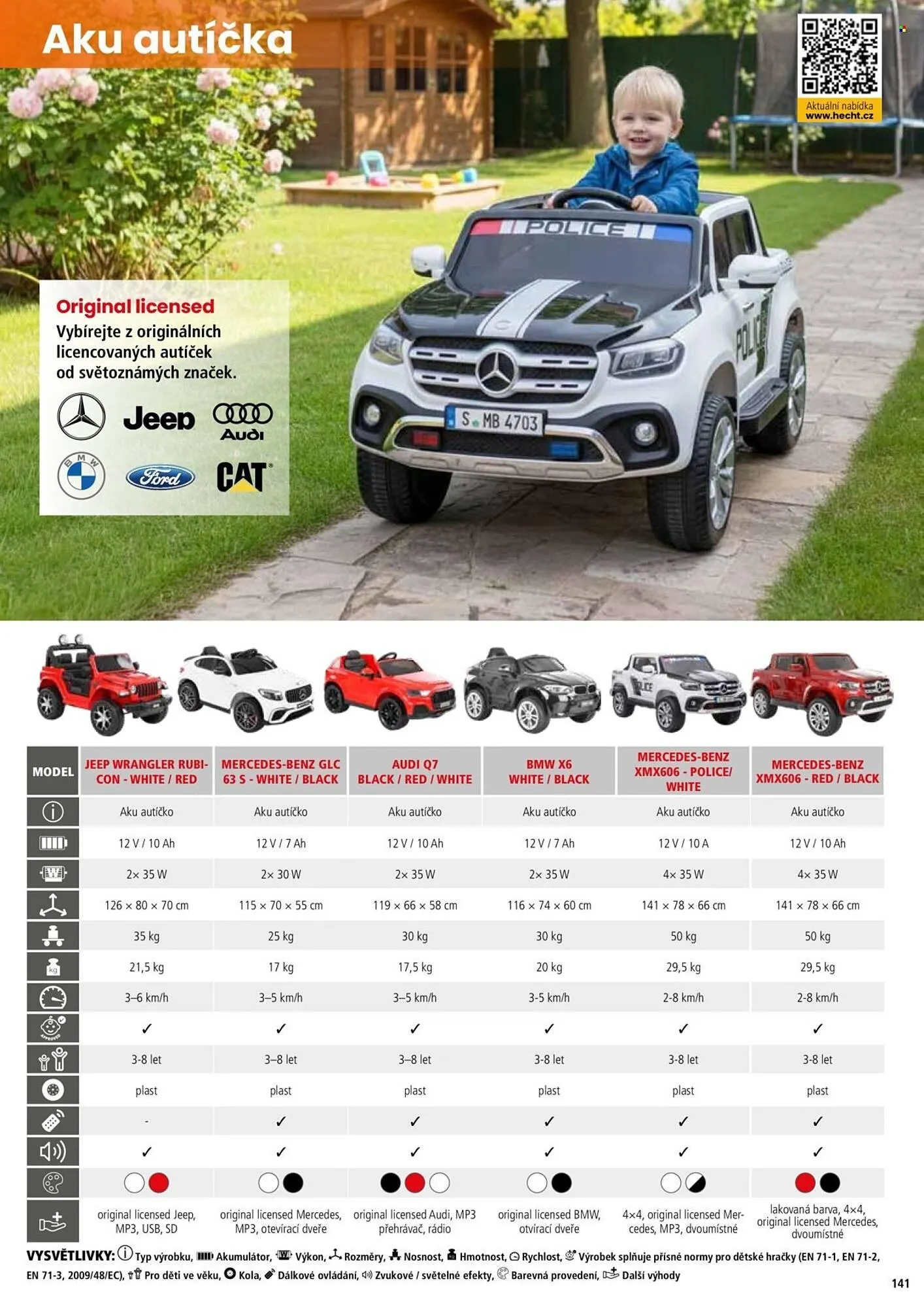 Hecht leták - 18. února 31. srpna 2026 - Page 141