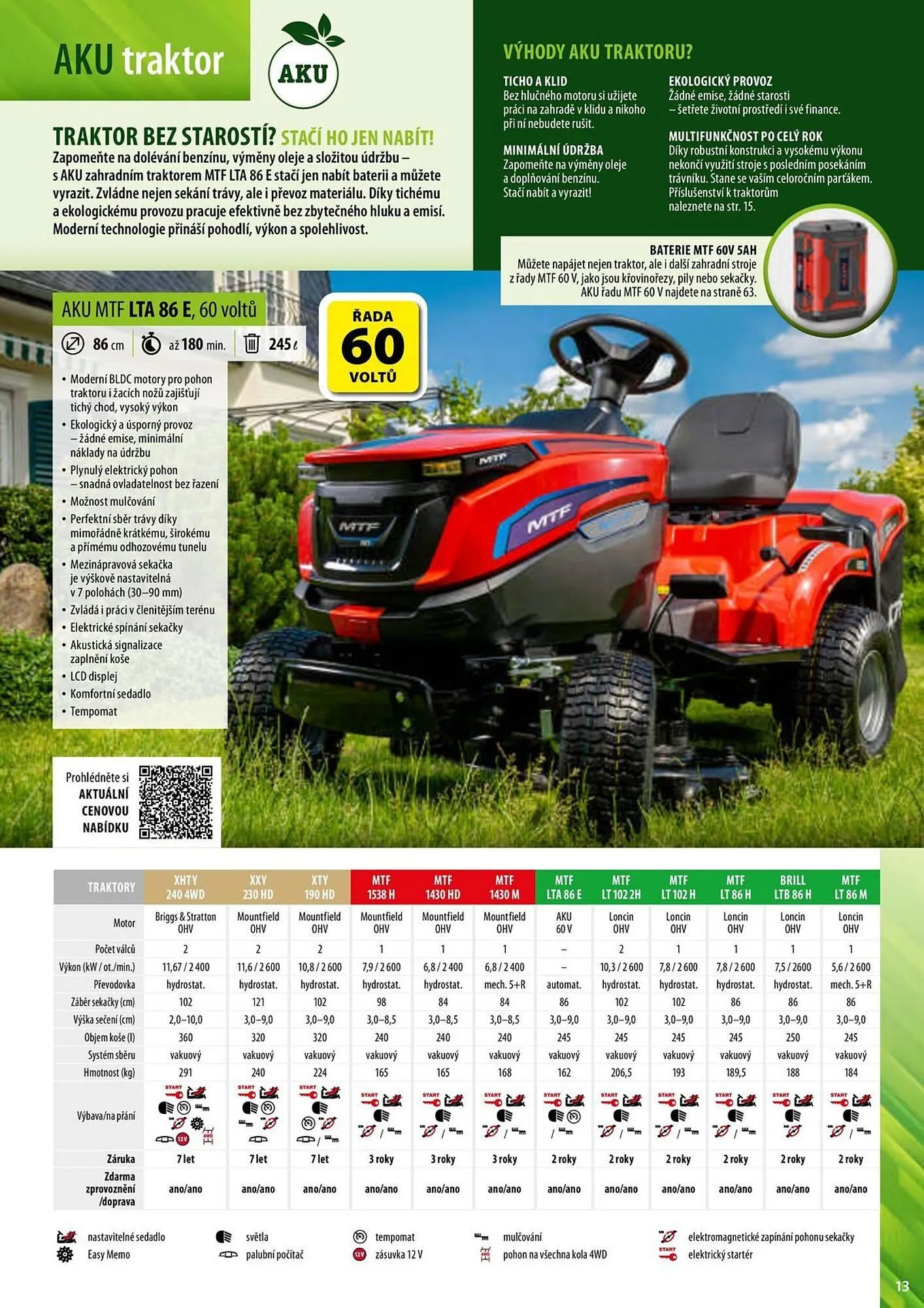 Mountfield leták - 25. března 31. prosince 2026 - Page 13