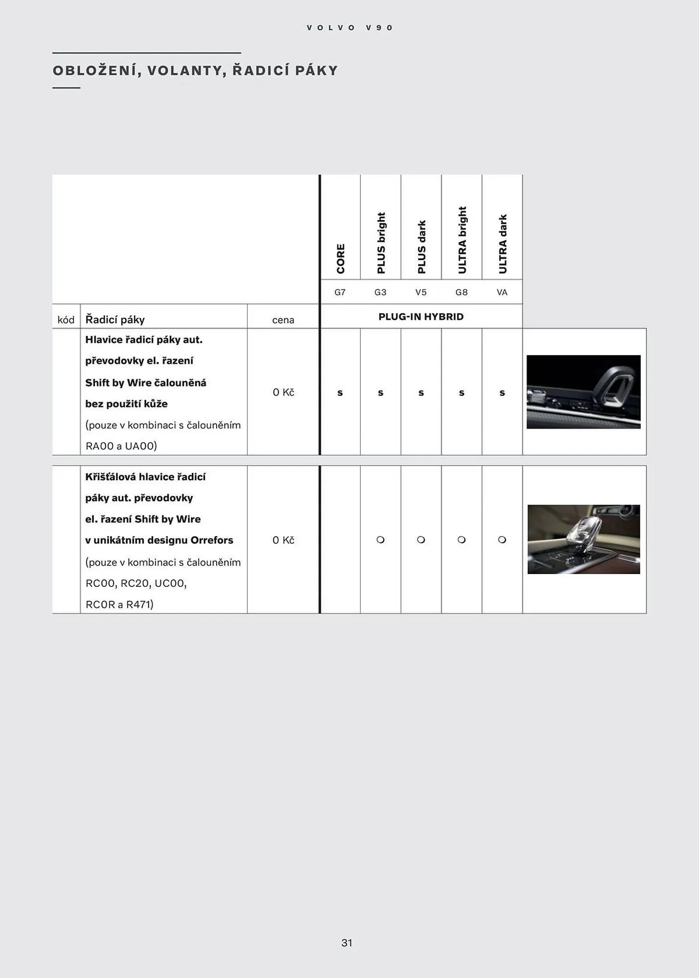 Volvo leták - 30. července 31. ledna 2026 - Page 32
