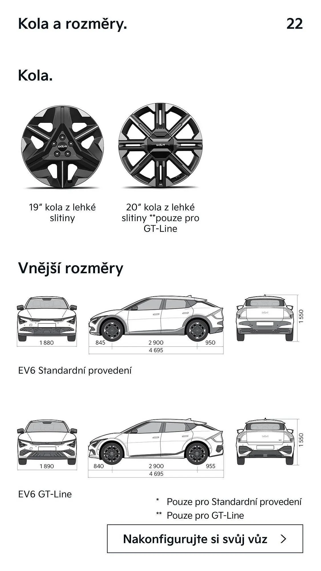 KIA leták - 19. dubna 19. února 2026 - Page 22