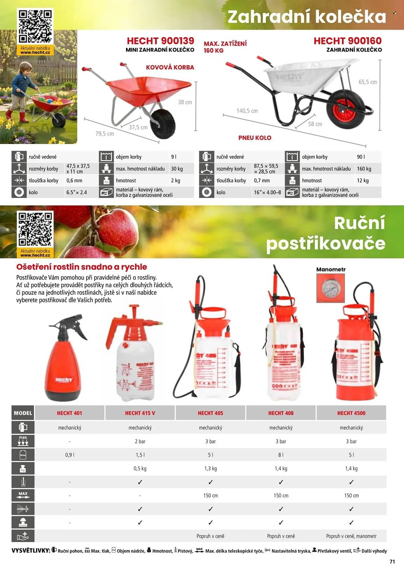 Hecht leták - 18. února 31. srpna 2026 - Page 71
