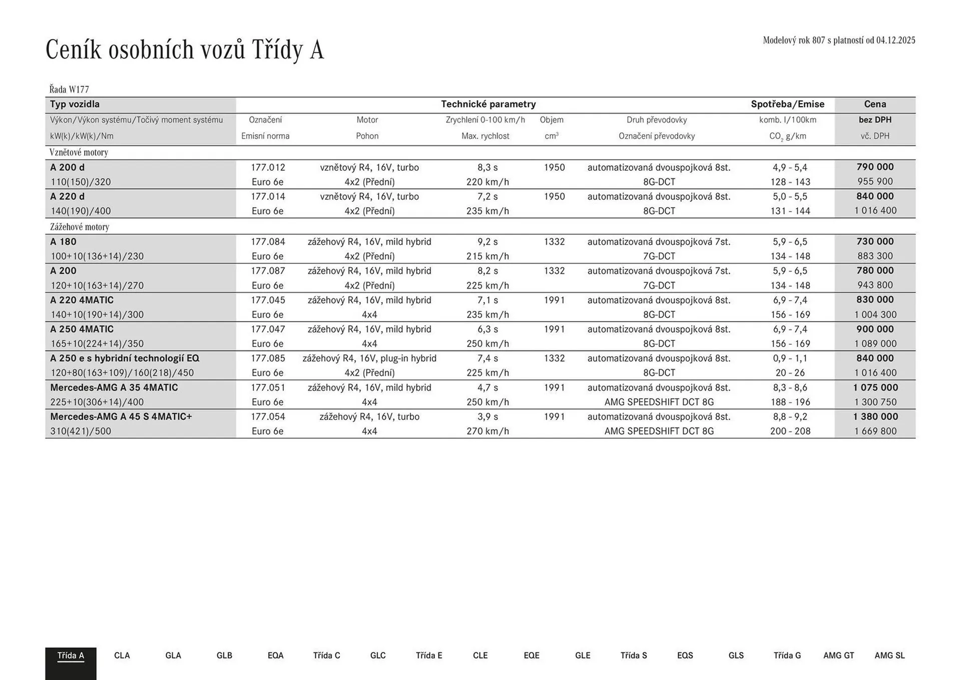 Mercedes Benz leták - 27. ledna 31. července 2026 - Page 3