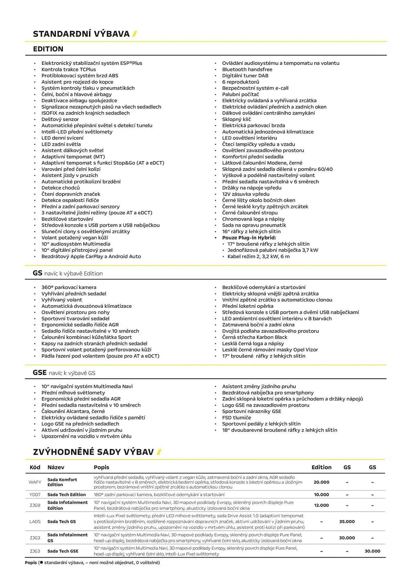 Opel leták - 23. ledna 31. března 2026 - Page 2