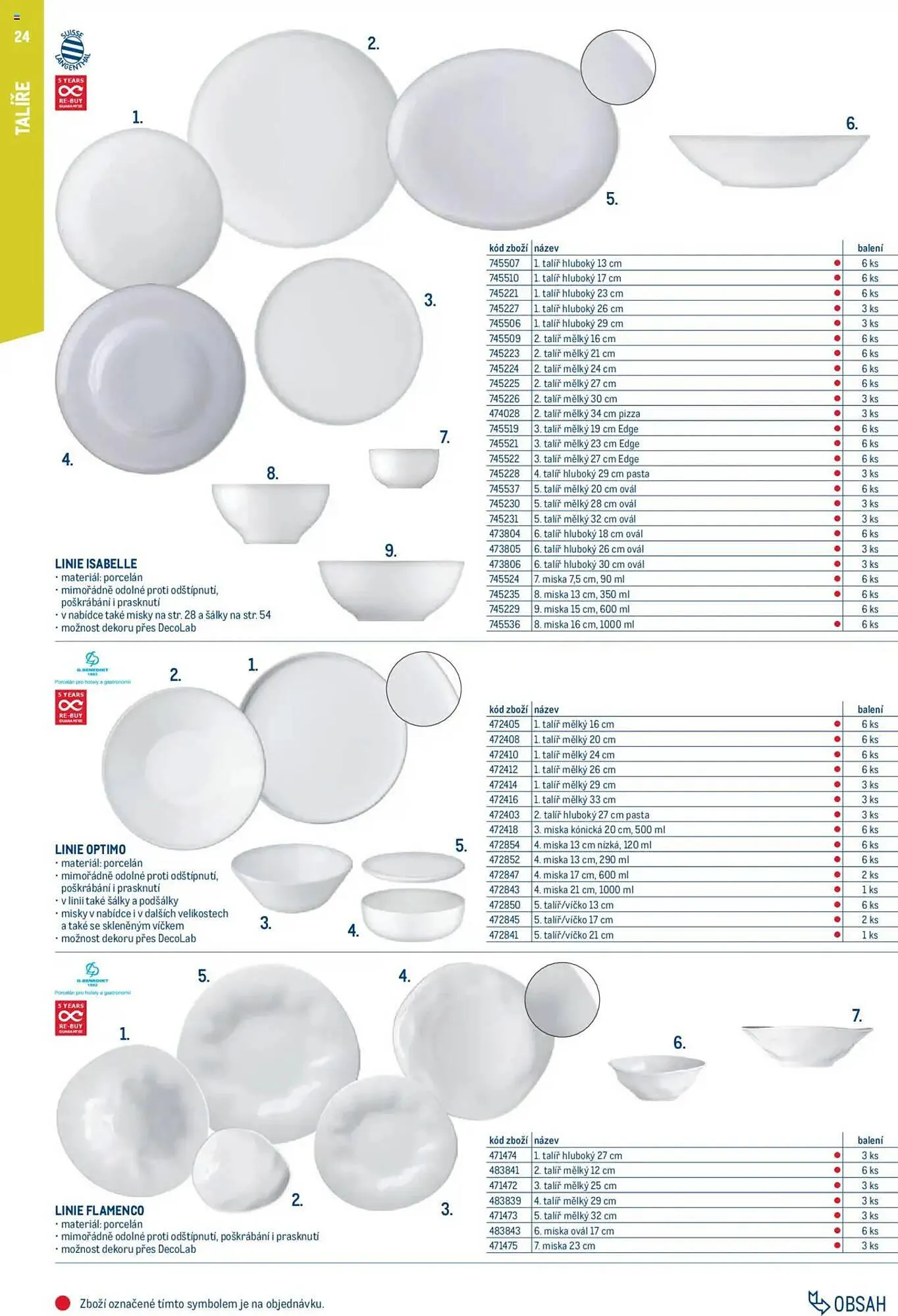 Makro leták - 1. února 31. ledna 2026 - Page 24
