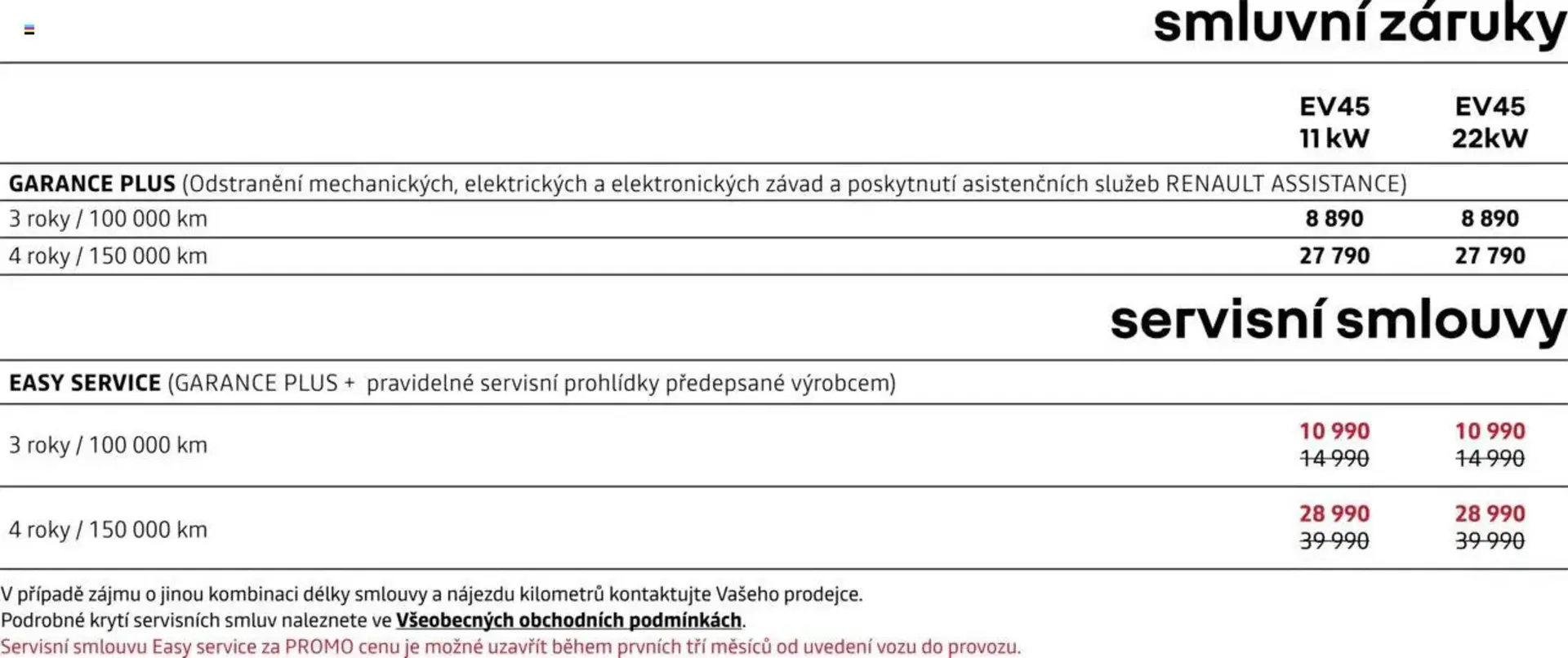 Renault leták - 25. dubna 28. února 2026 - Page 11