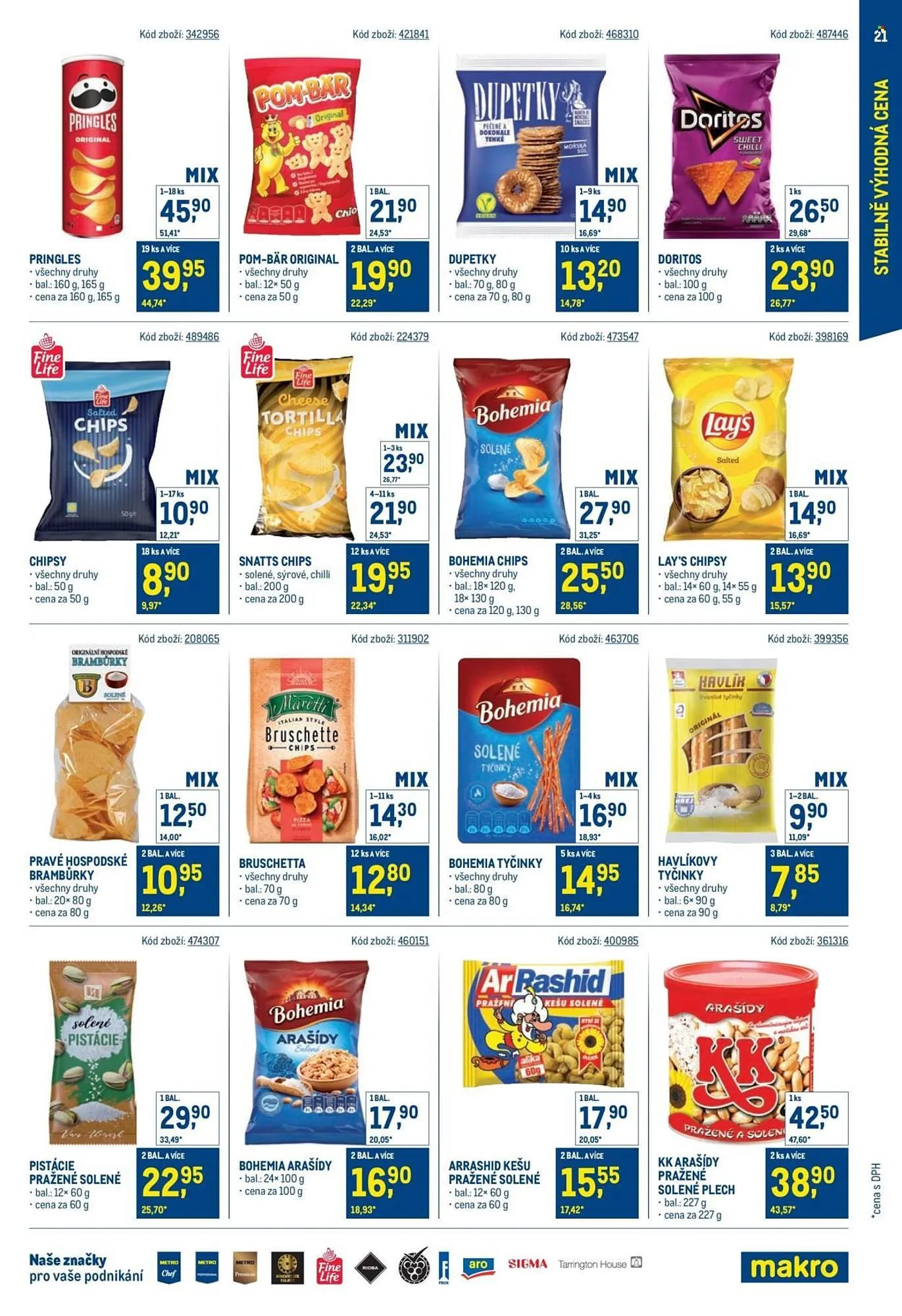 Makro leták - 24. září 18. listopadu 2025 - Page 21