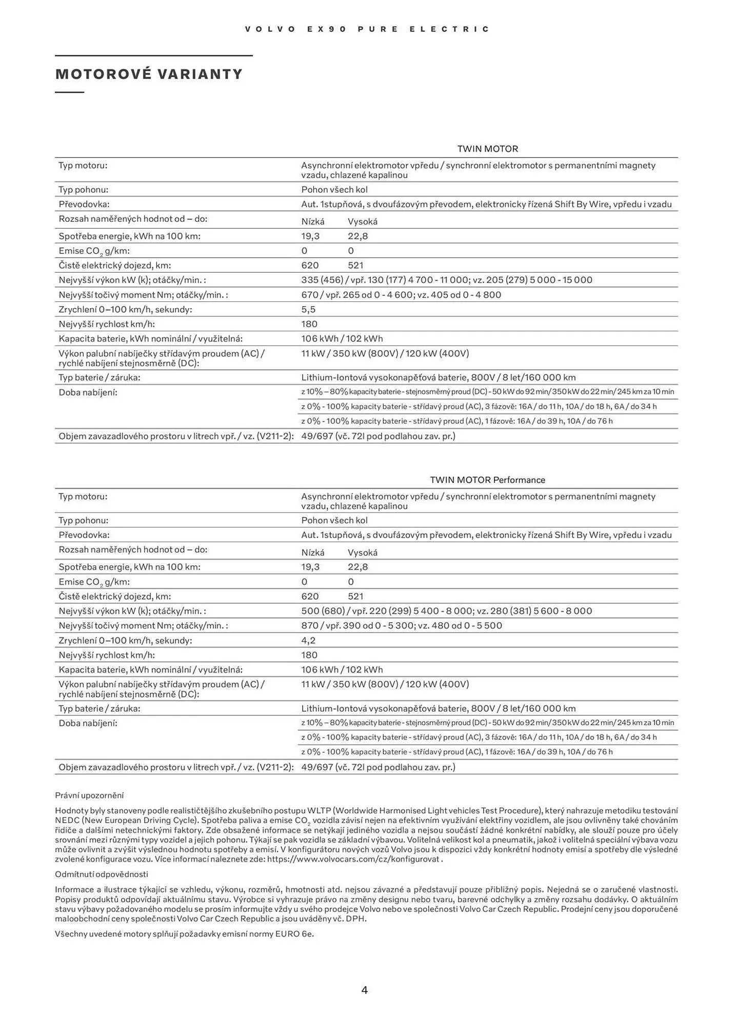 Volvo leták - 28. ledna 31. července 2026 - Page 5