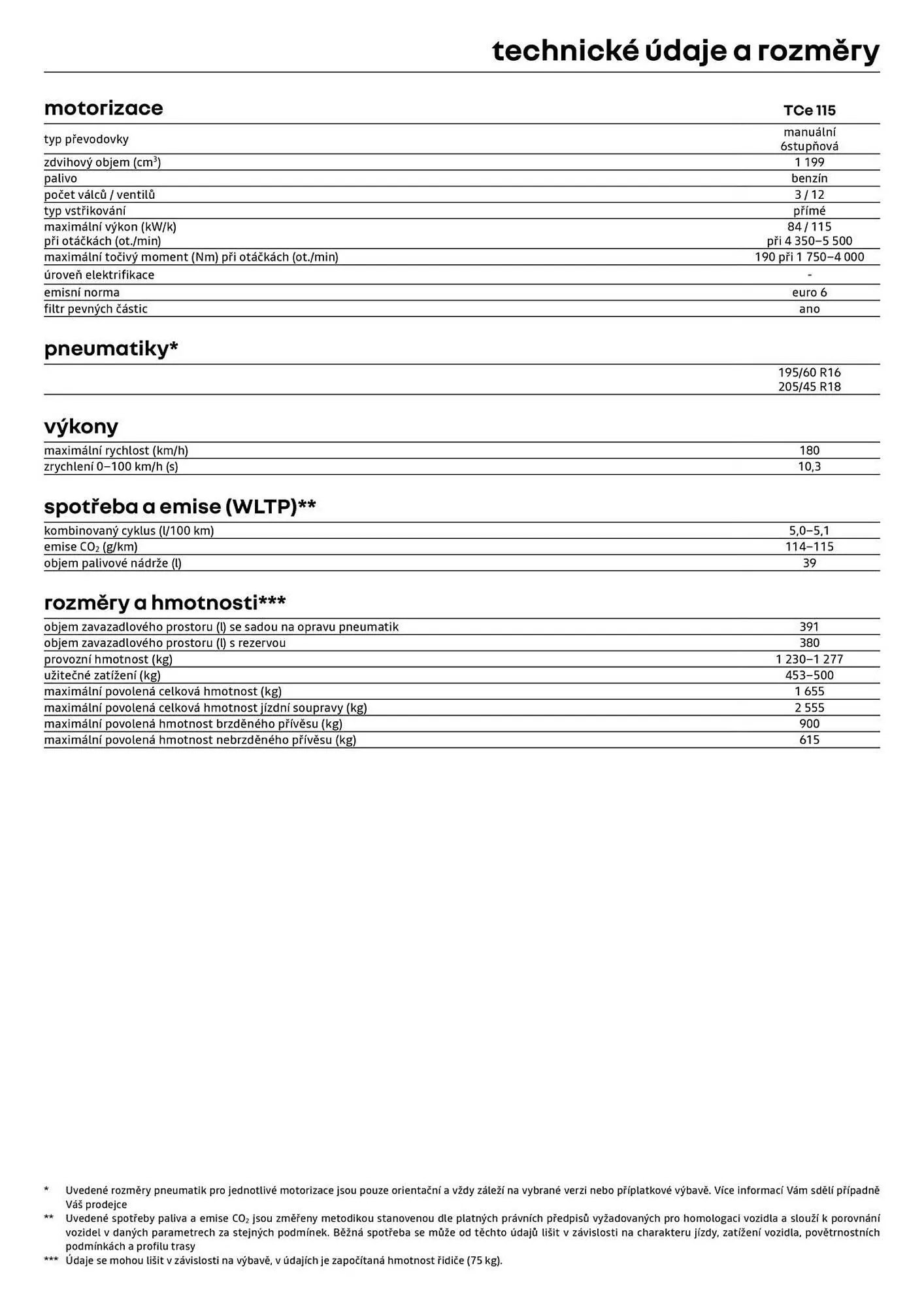 Renault leták - 5. prosince 31. prosince 2025 - Page 11