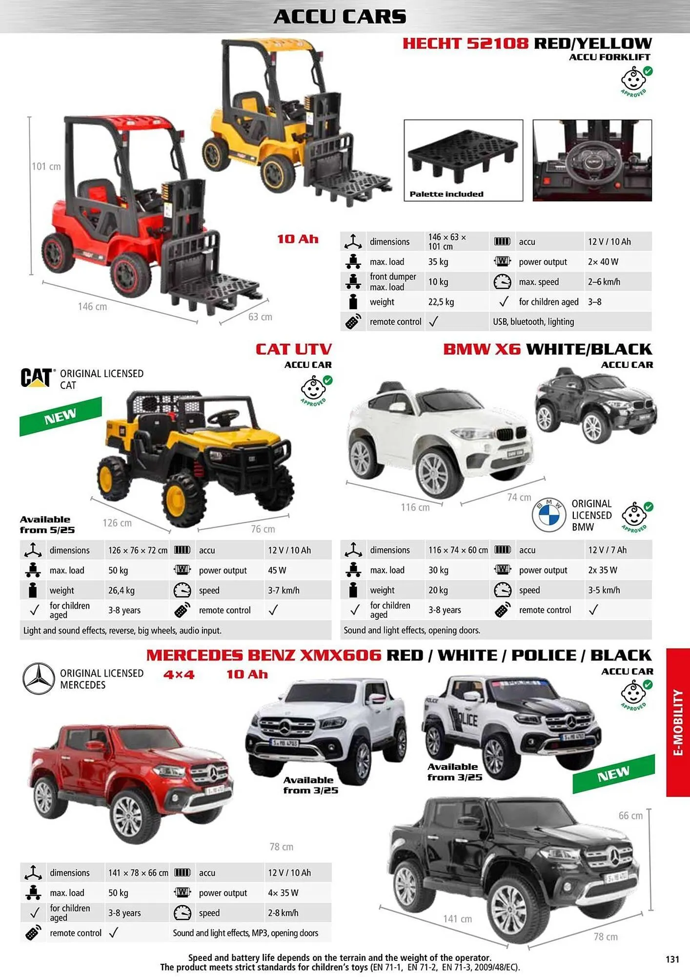 Hecht leták - 9. ledna 31. prosince 2025 - Page 131