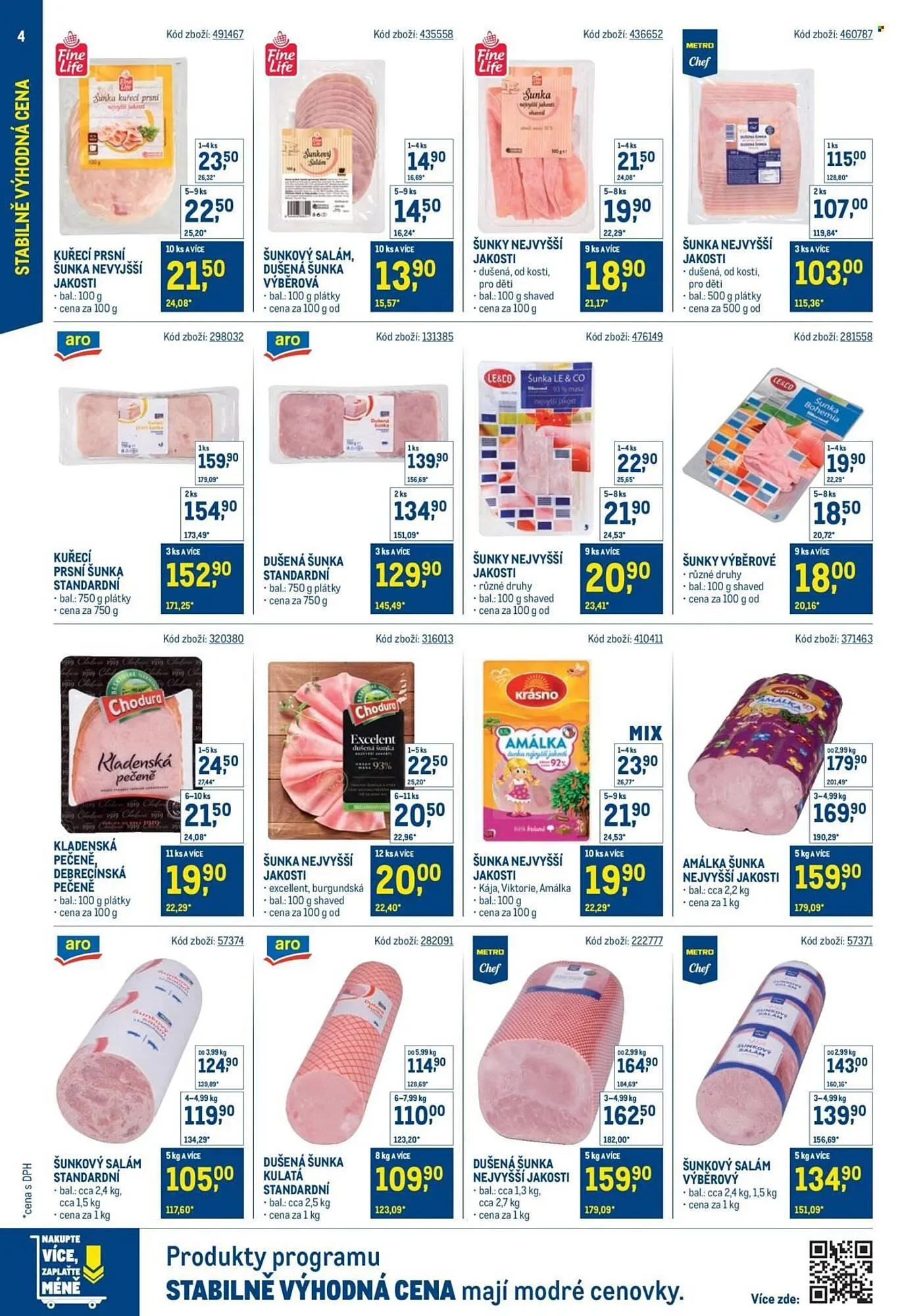 Makro leták - 24. března 1. dubna 2026 - Page 4